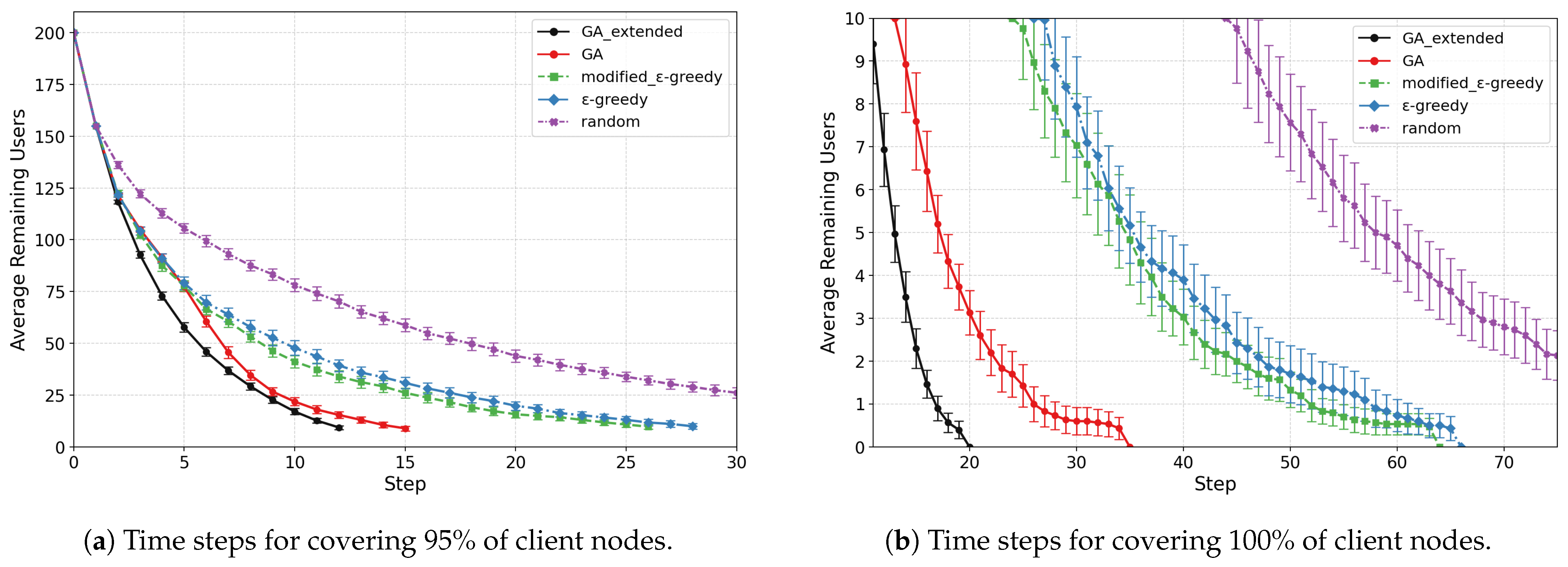 Futureinternet 17 00401 g014 Futureinternet 17 00401 g014