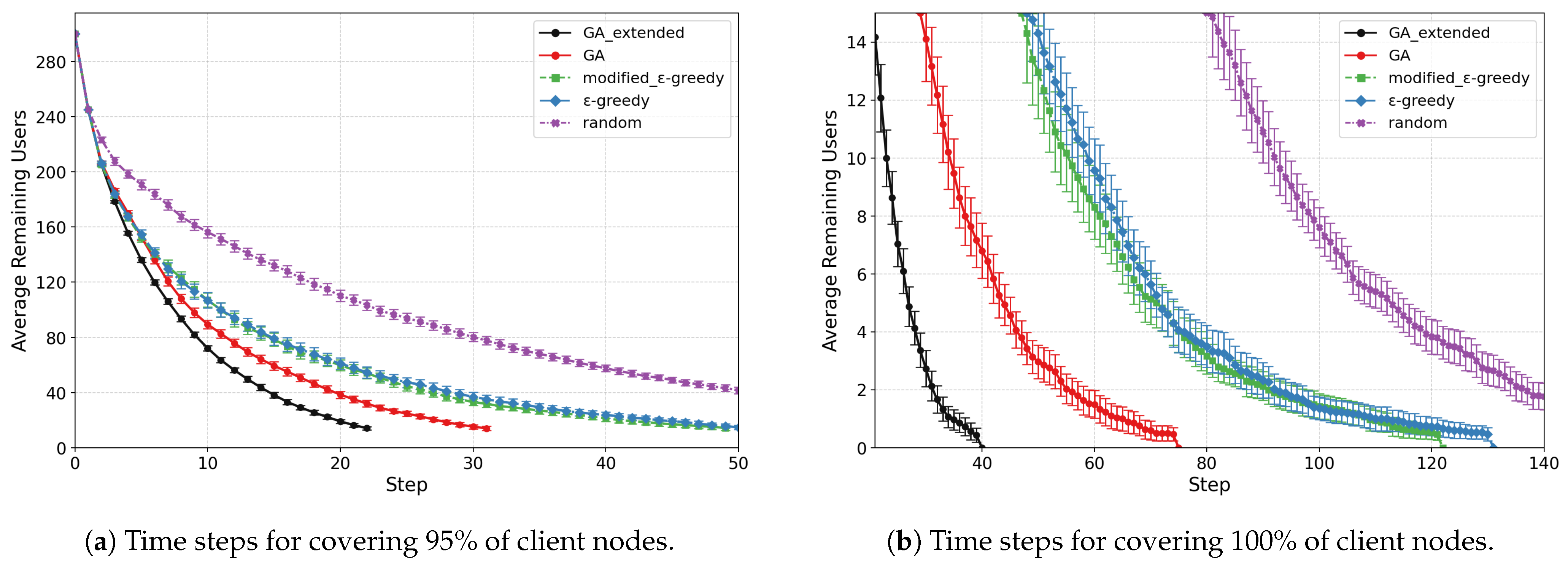 Futureinternet 17 00401 g015 Futureinternet 17 00401 g015
