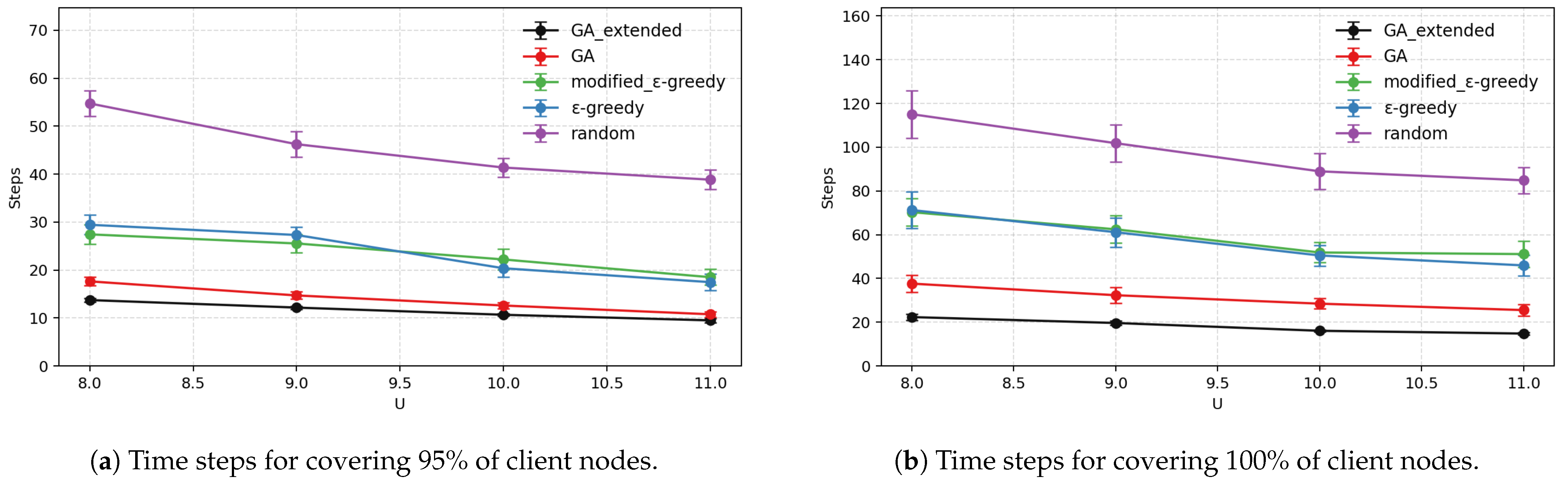 Futureinternet 17 00401 g016 Futureinternet 17 00401 g016