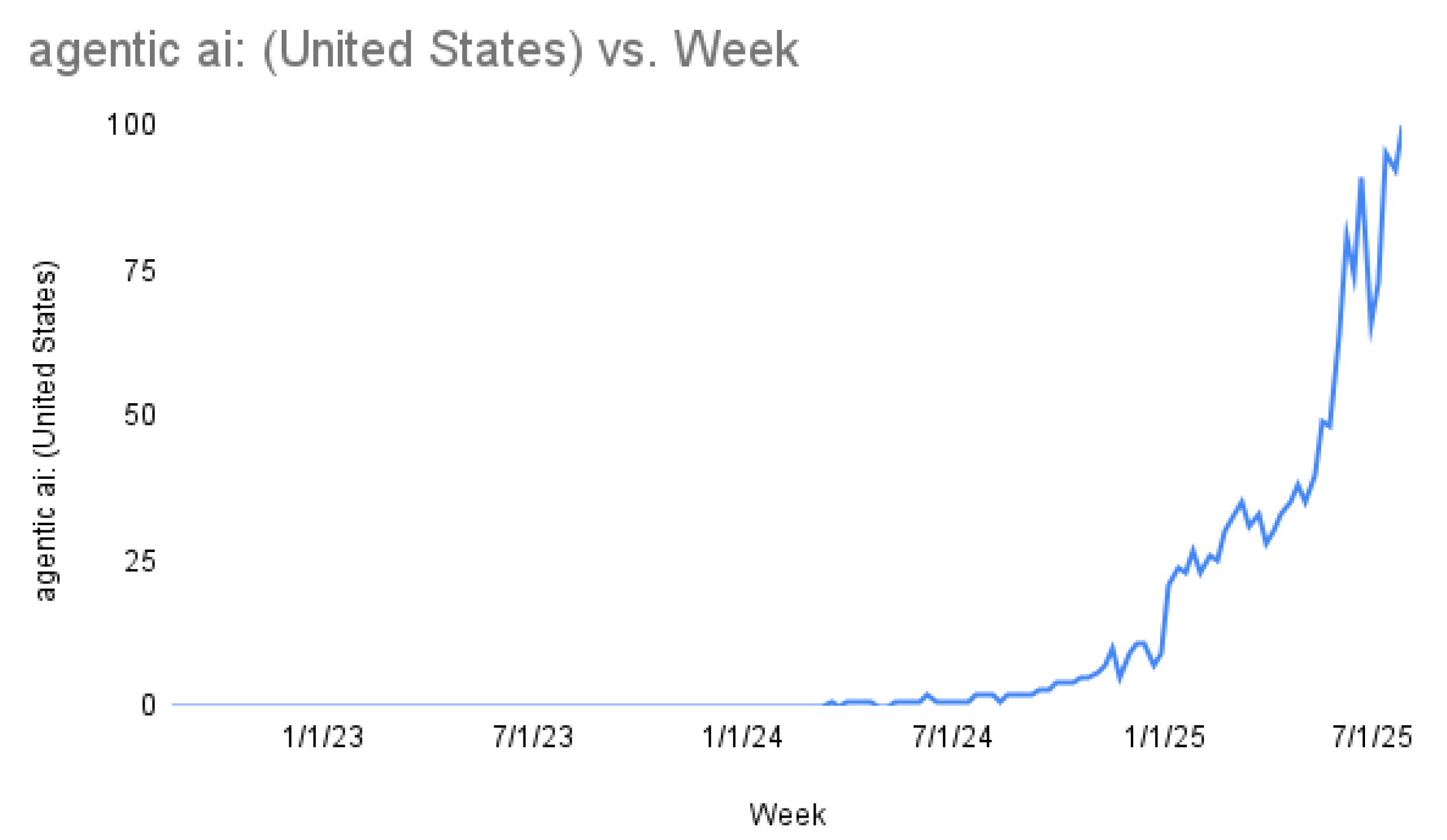 Futureinternet 17 00404 g002