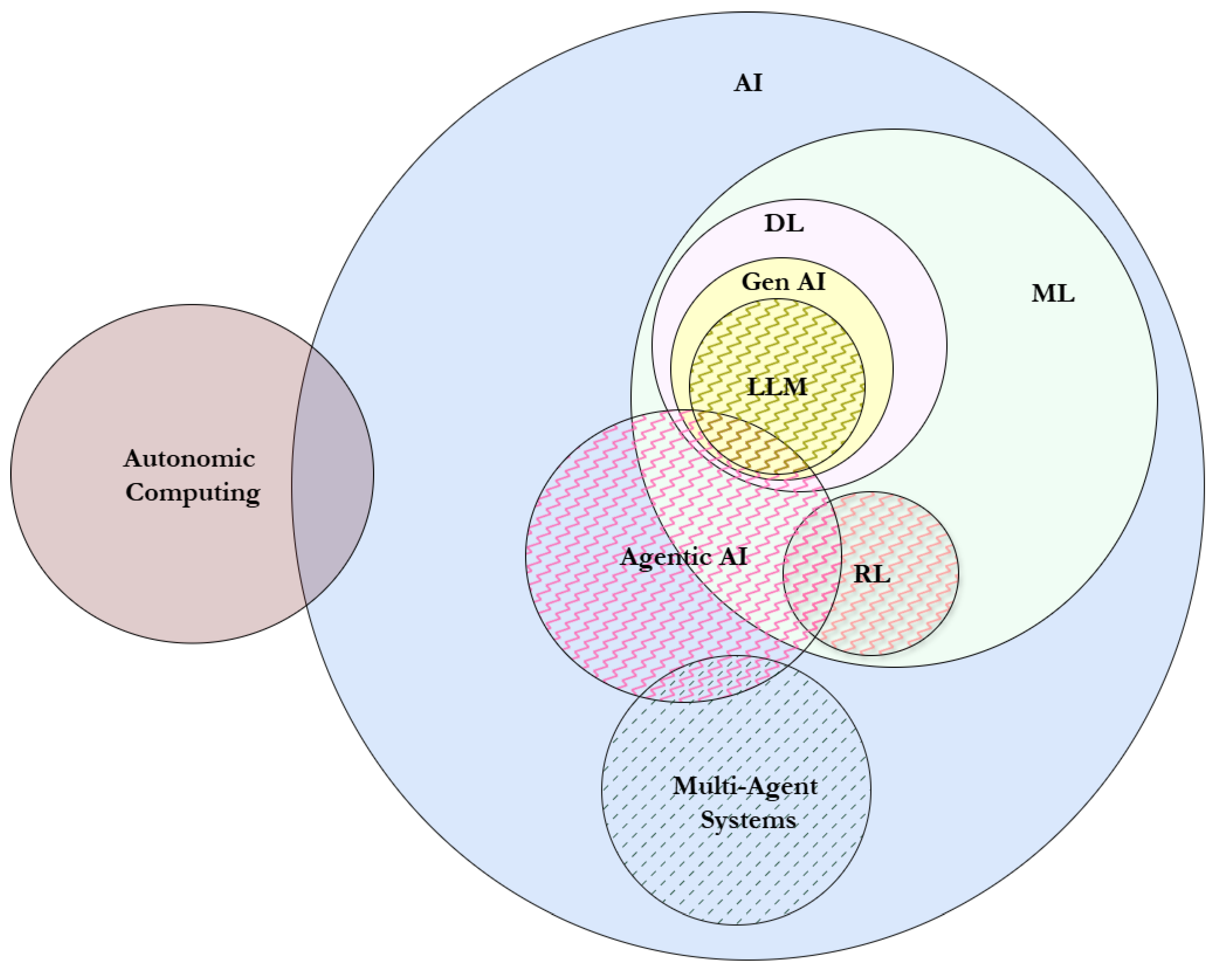 Futureinternet 17 00404 g003