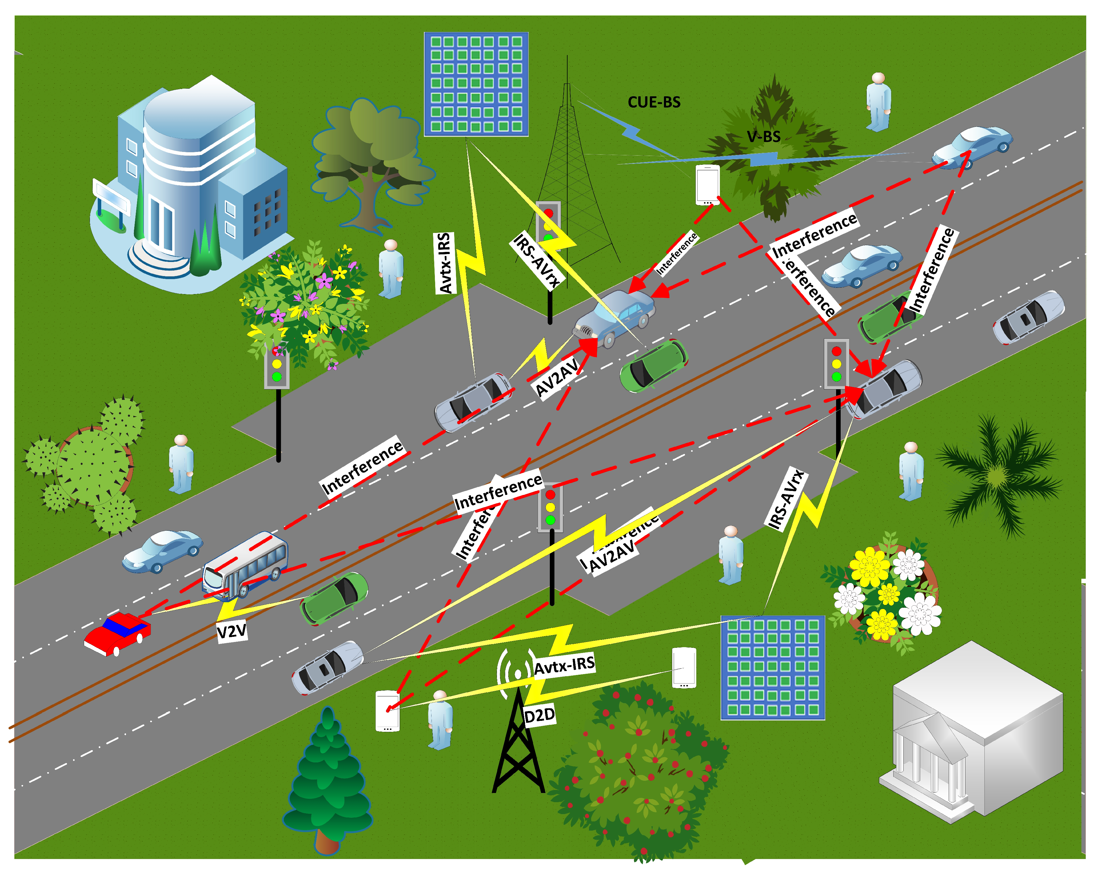 Futureinternet 17 00405 g002