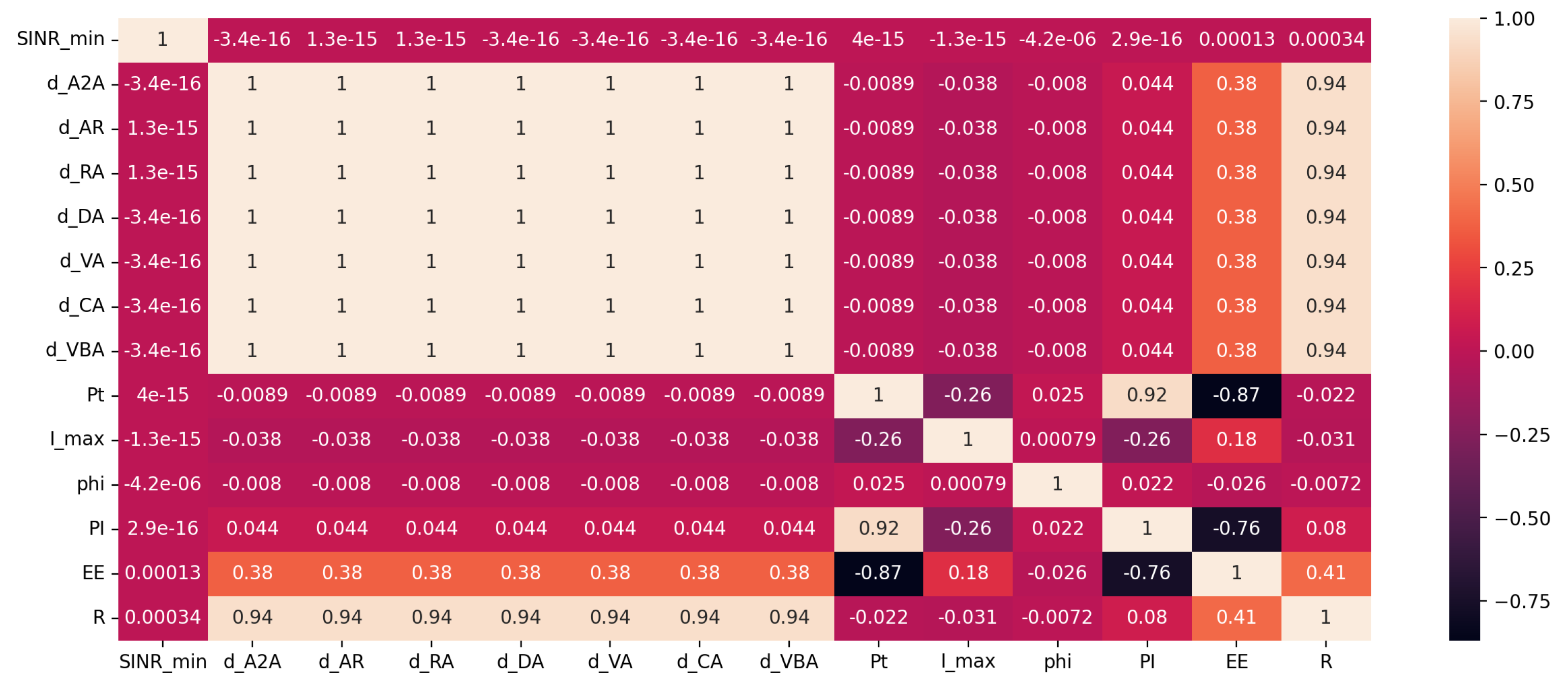 Futureinternet 17 00405 g003