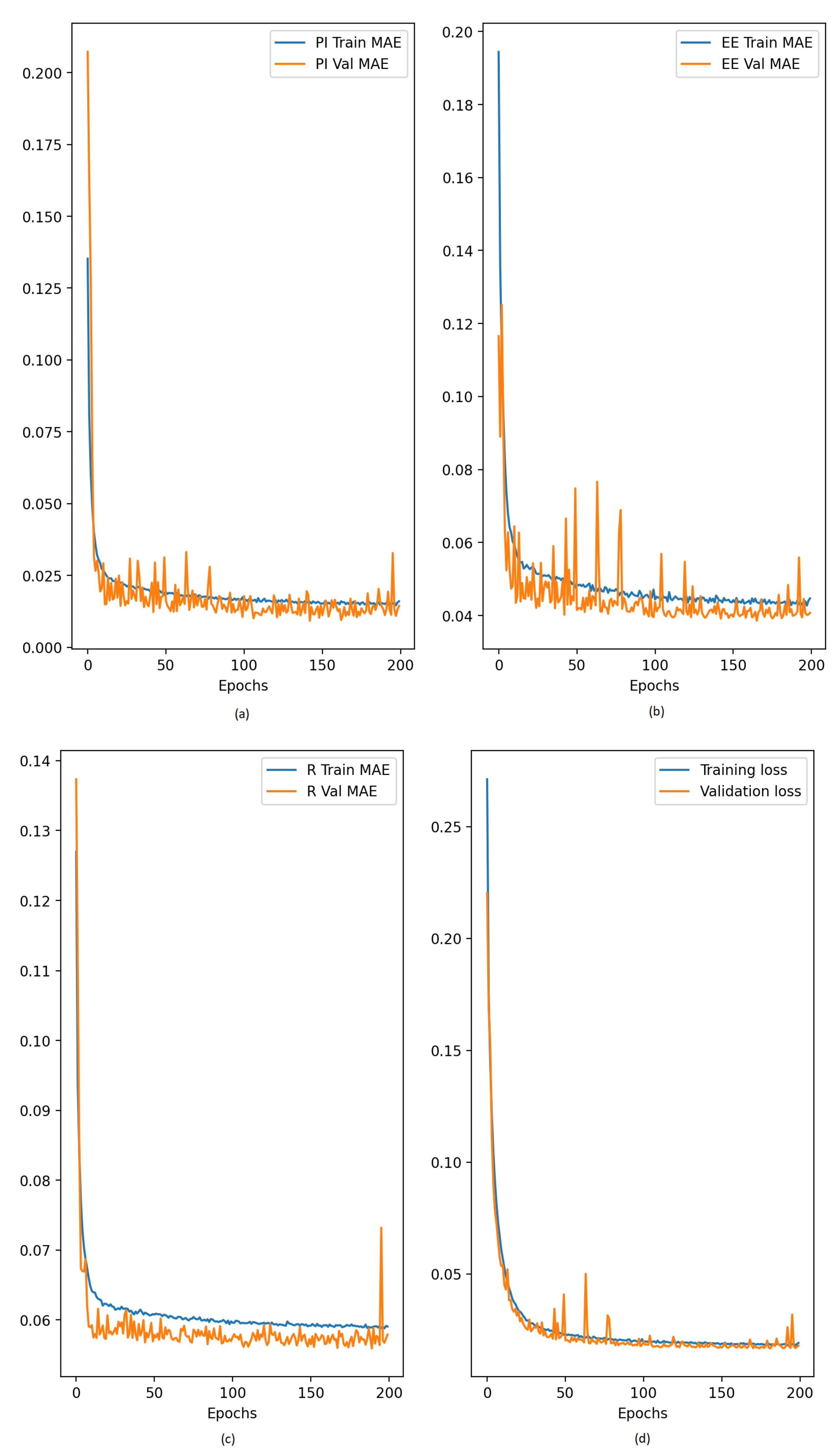 Futureinternet 17 00405 g005