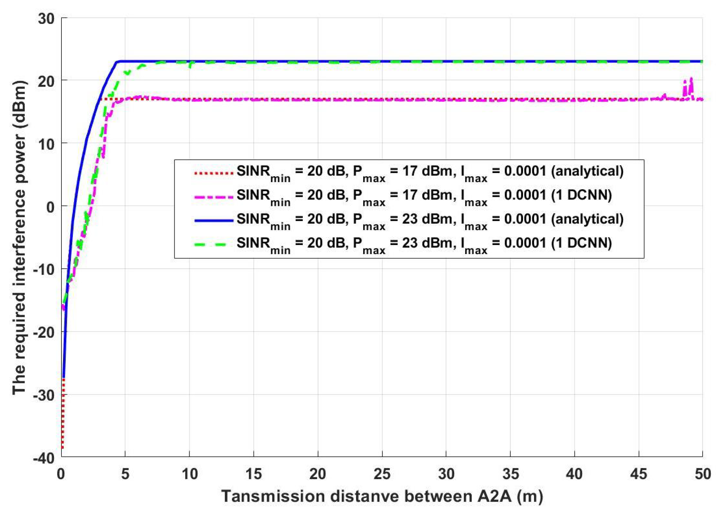Futureinternet 17 00405 g006