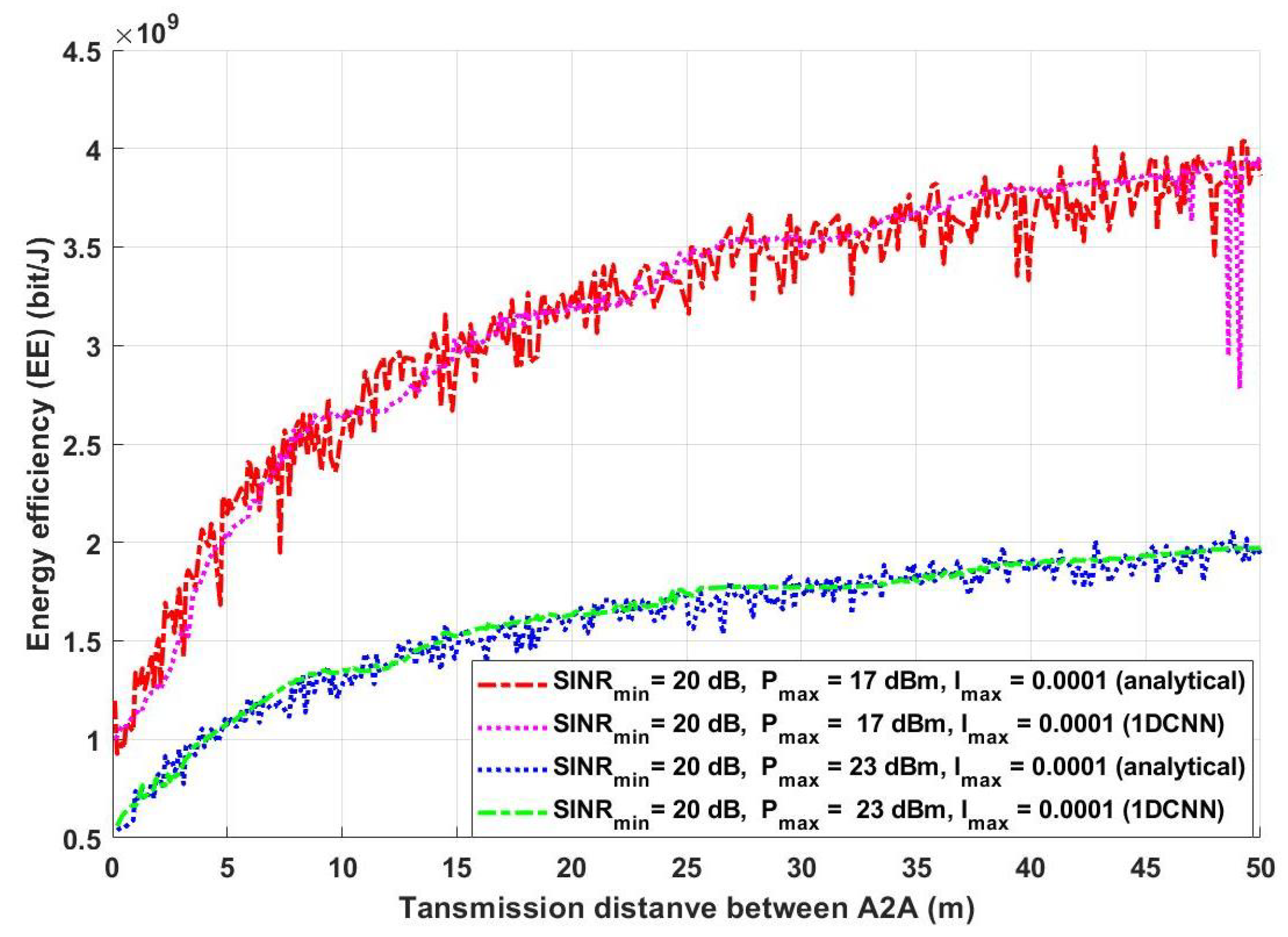 Futureinternet 17 00405 g007