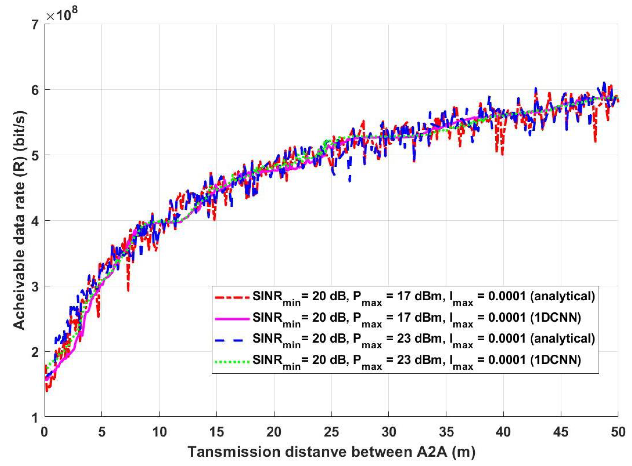 Futureinternet 17 00405 g008