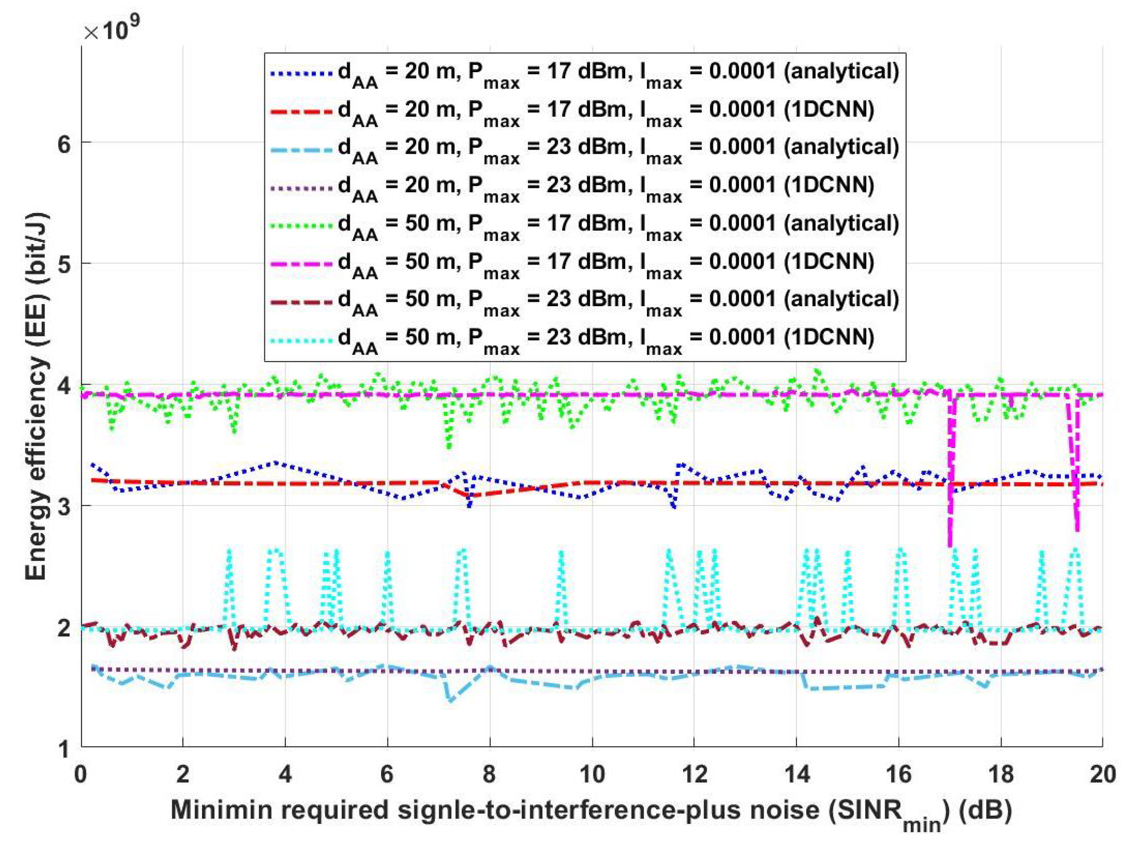 Futureinternet 17 00405 g009