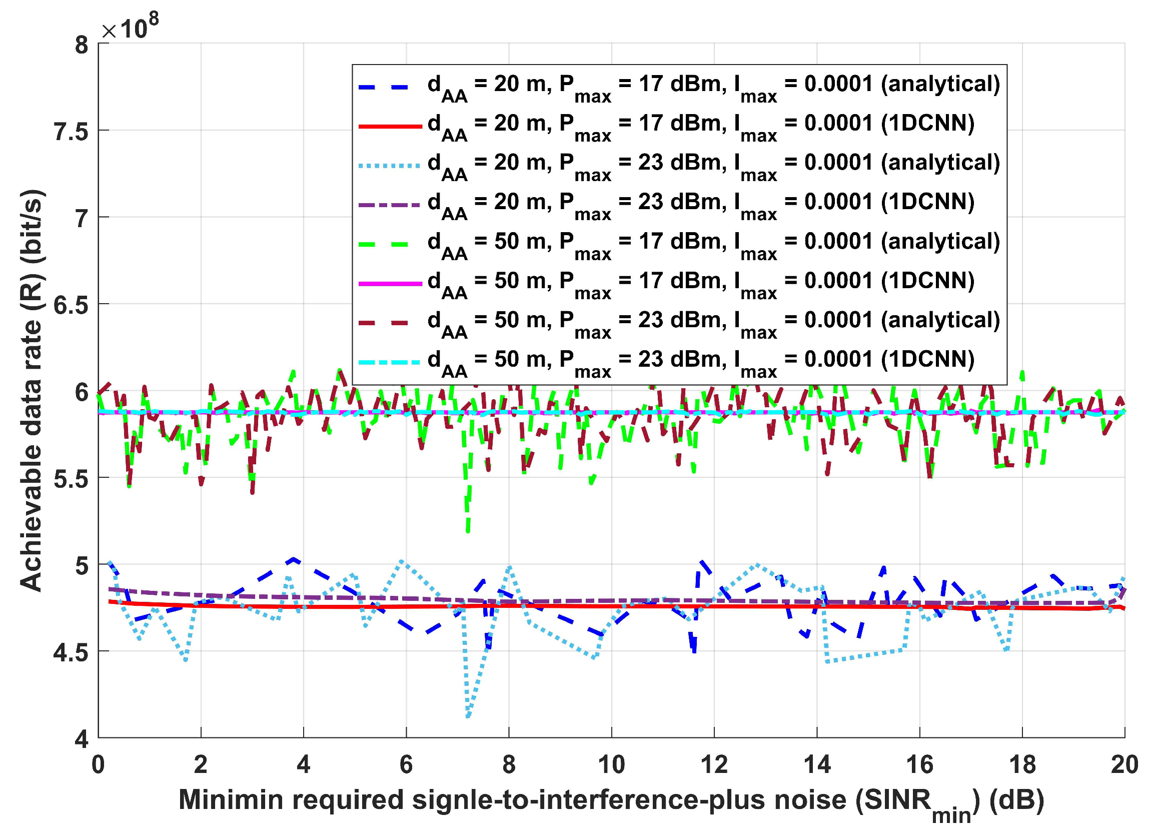 Futureinternet 17 00405 g010