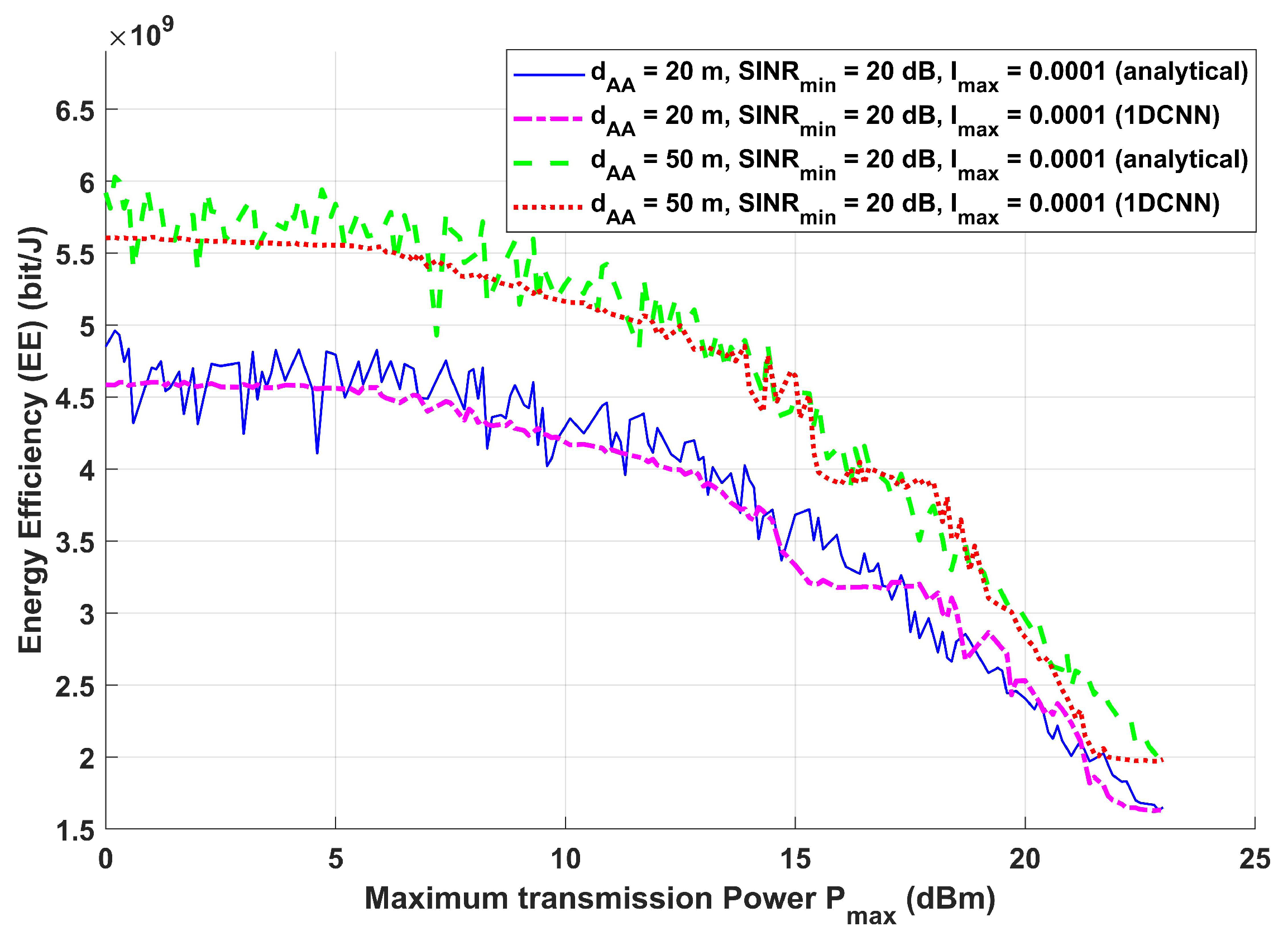 Futureinternet 17 00405 g011