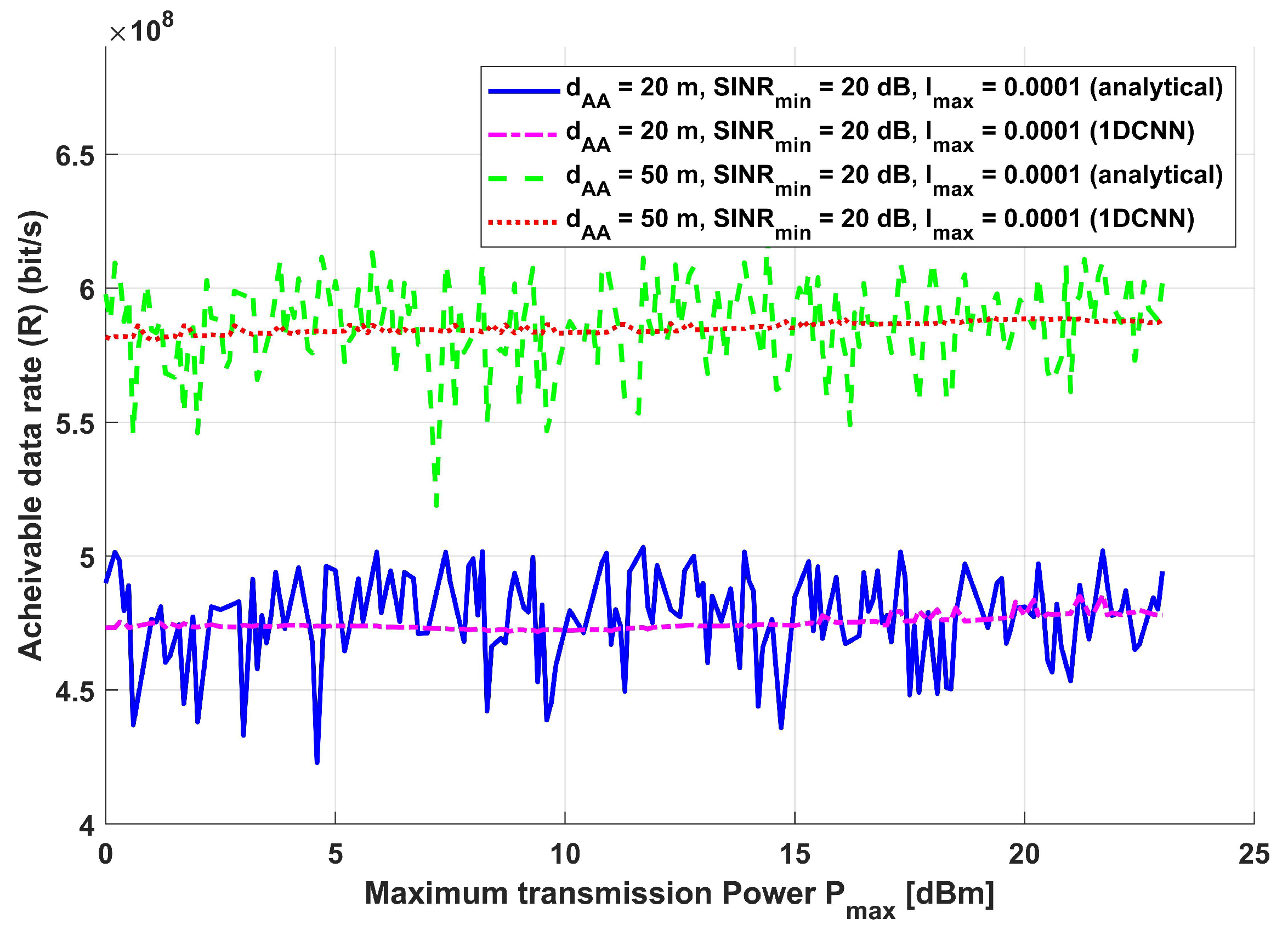 Futureinternet 17 00405 g012