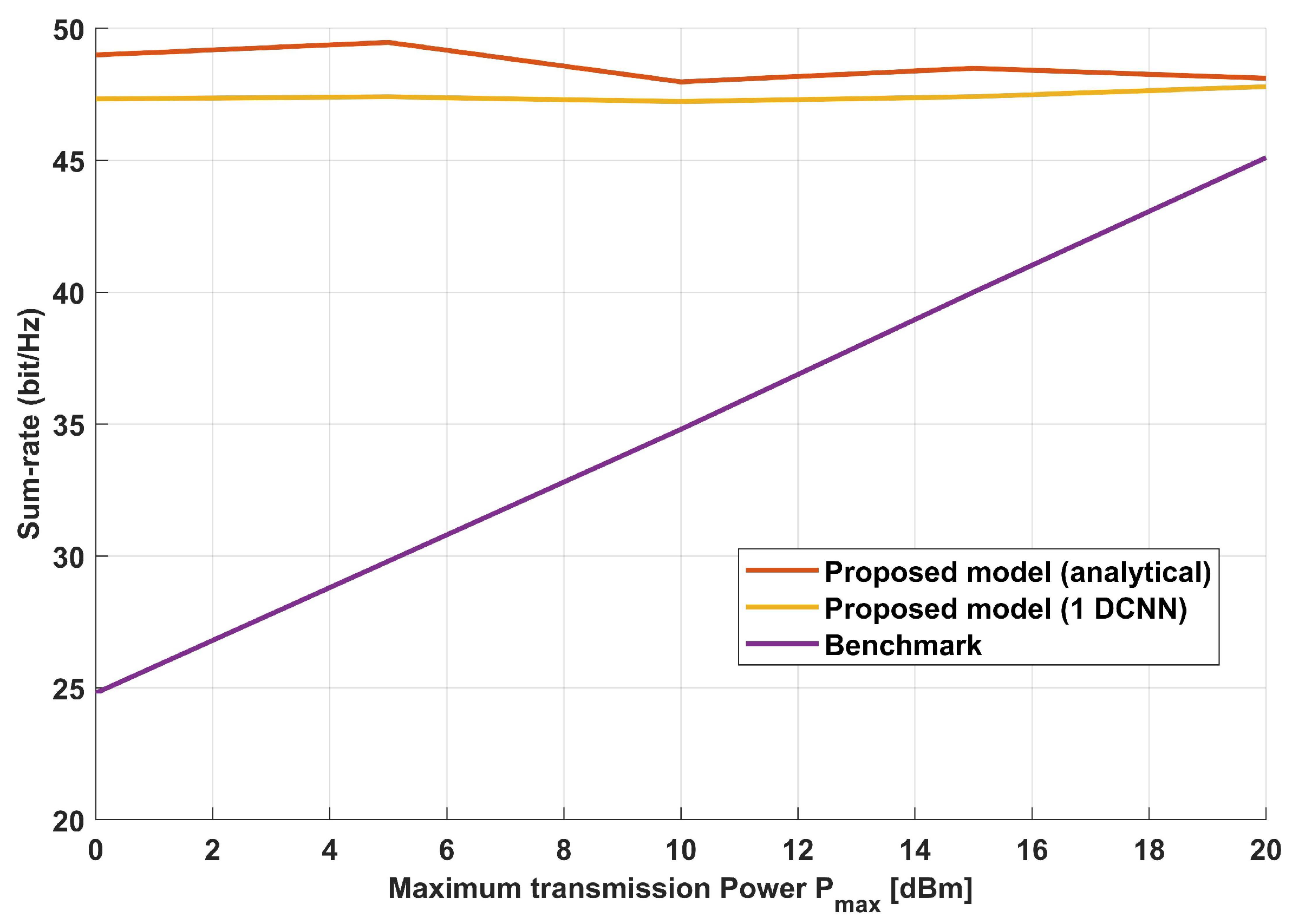 Futureinternet 17 00405 g013