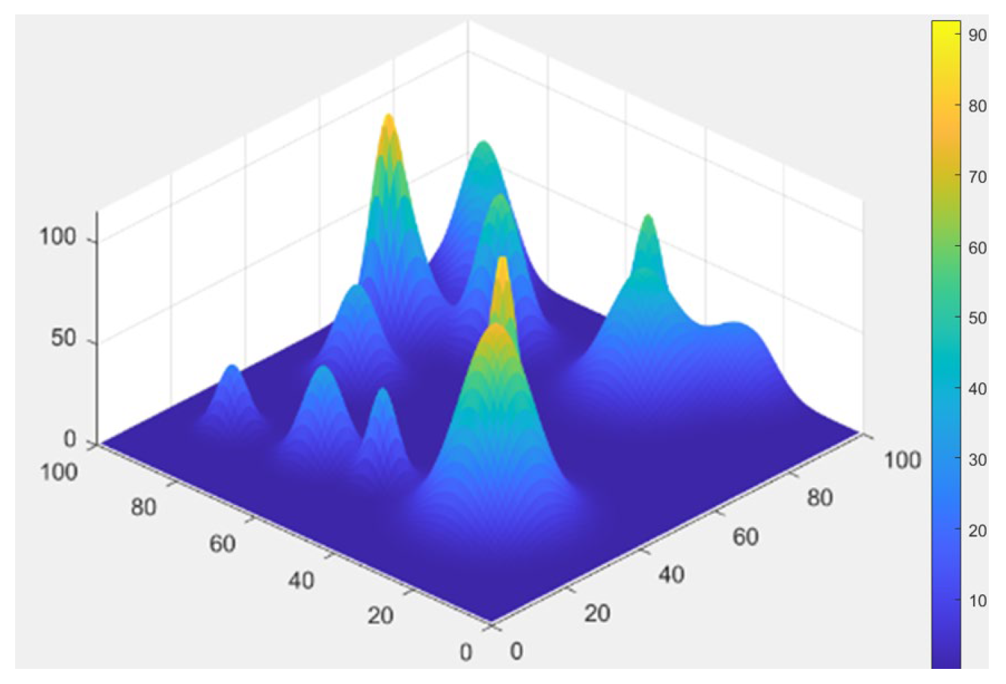 Futureinternet 17 00406 g001