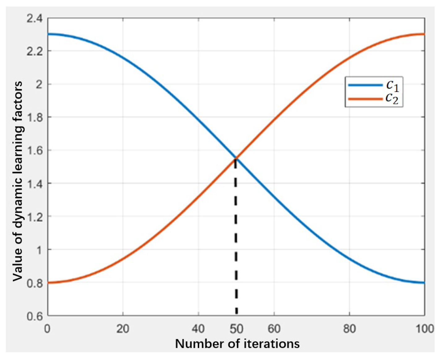 Futureinternet 17 00406 g005