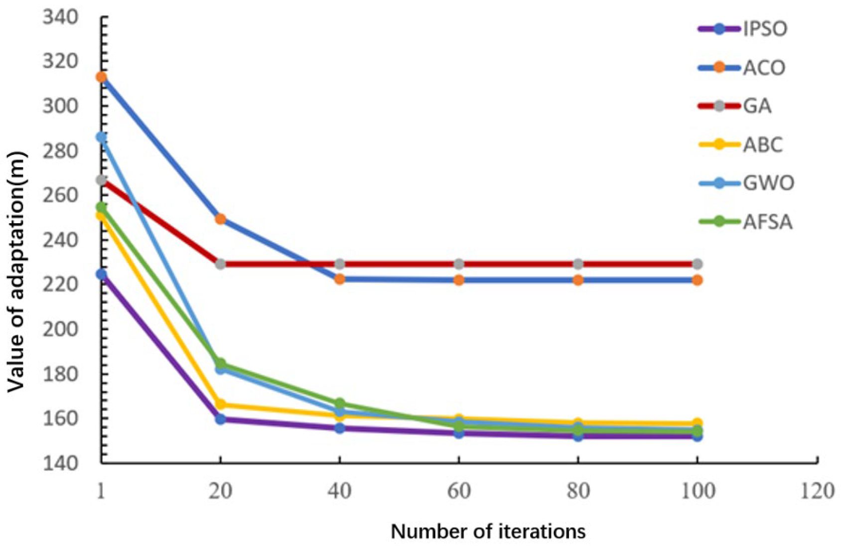 Futureinternet 17 00406 g007