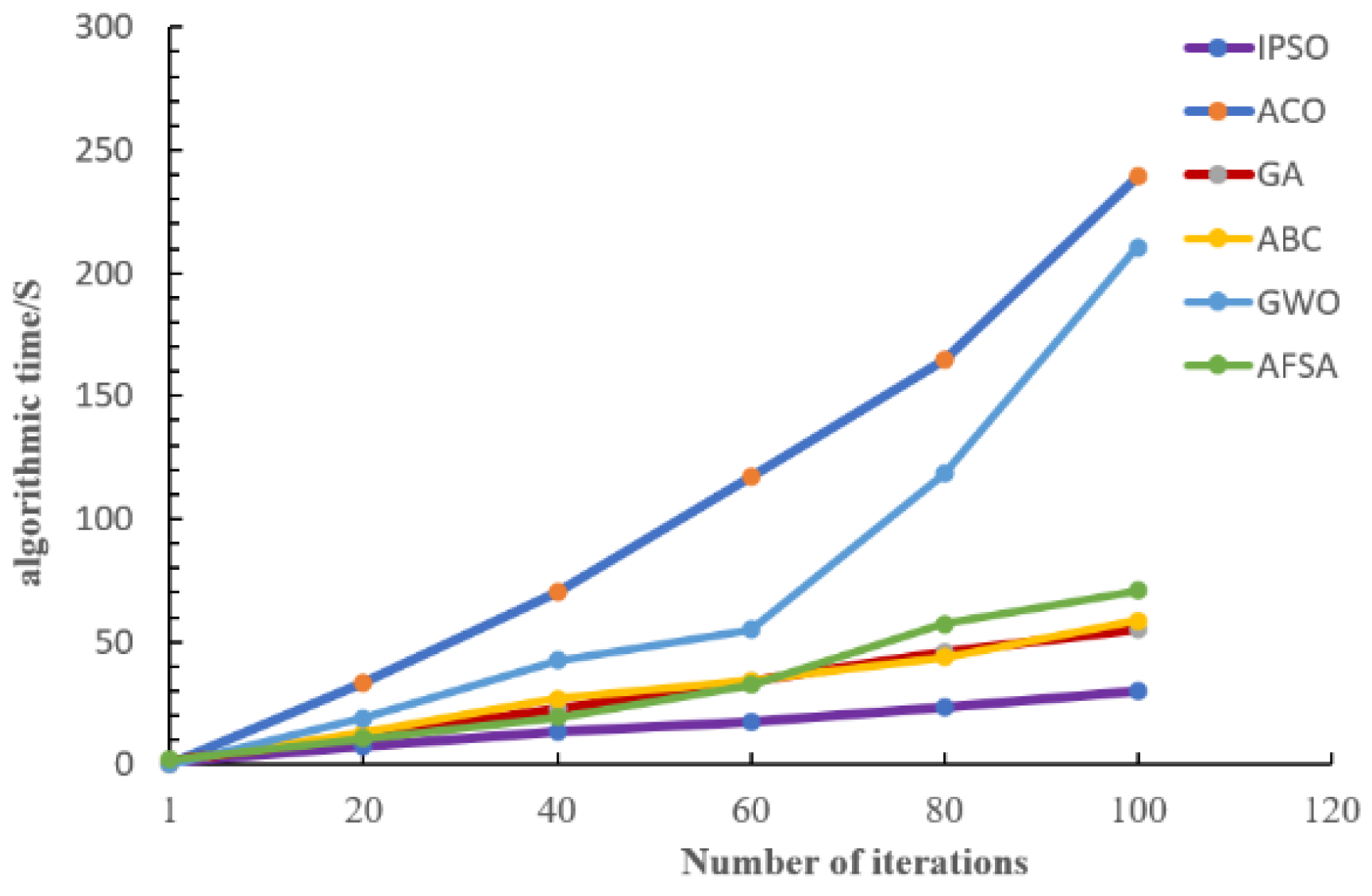 Futureinternet 17 00406 g008