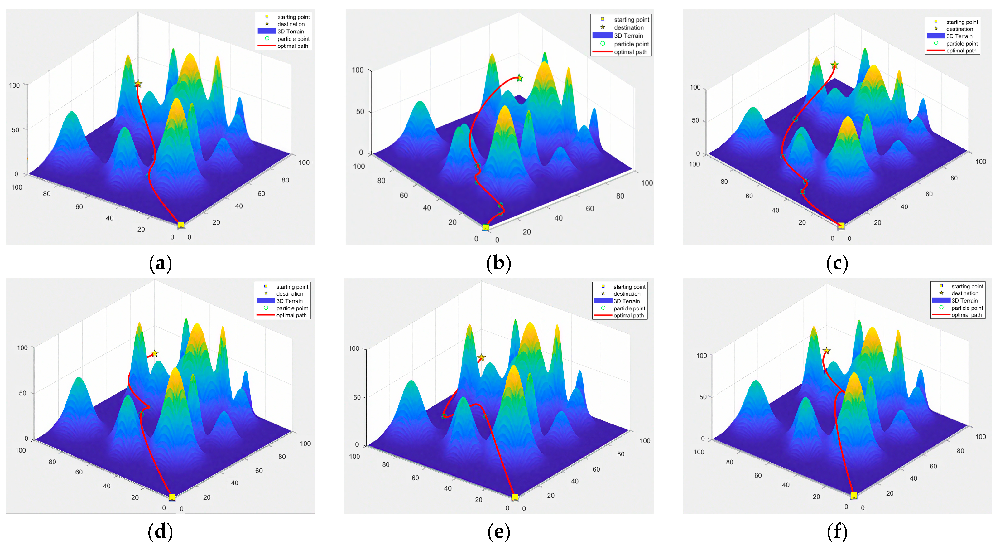Futureinternet 17 00406 g009