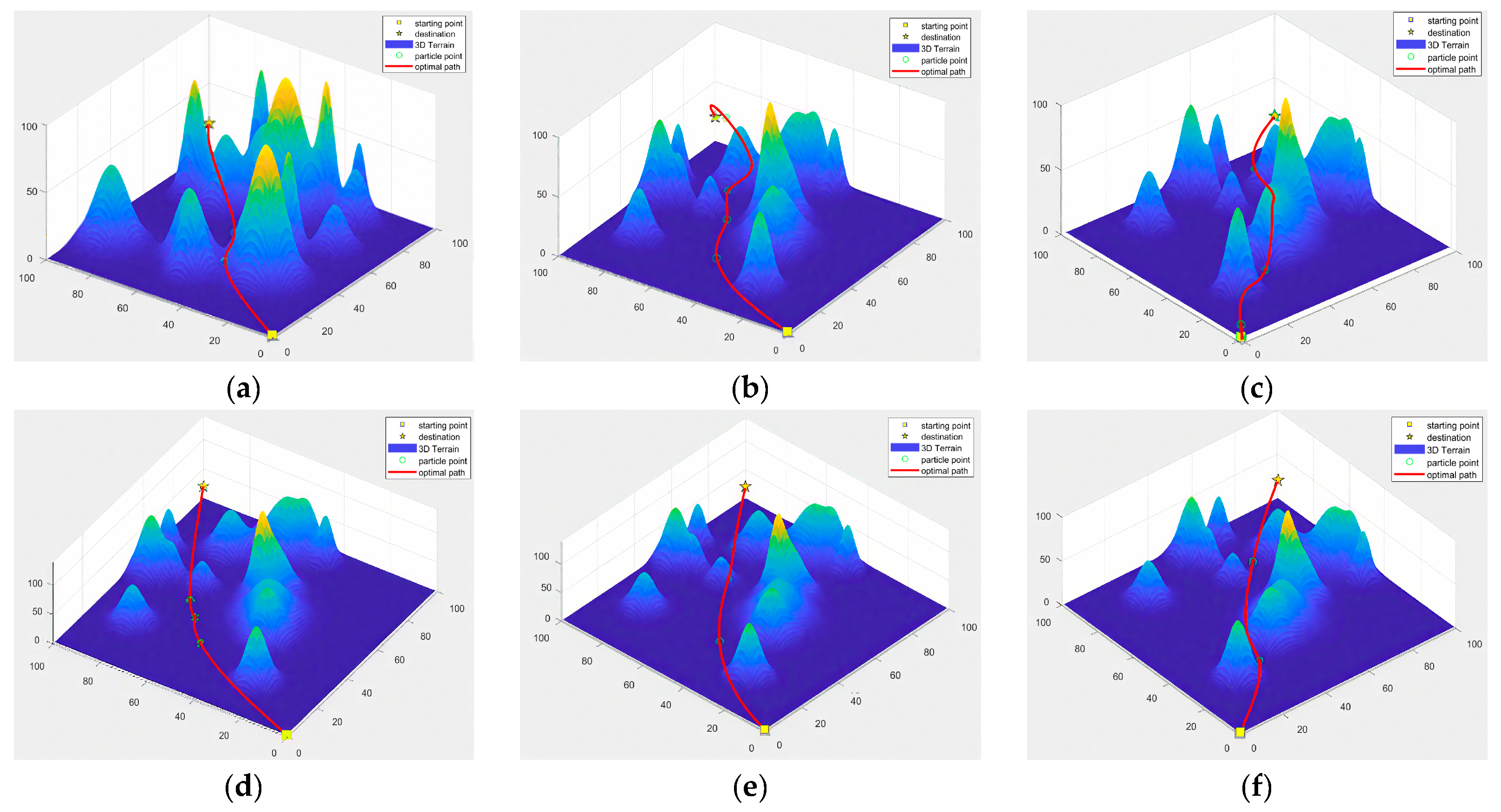 Futureinternet 17 00406 g010
