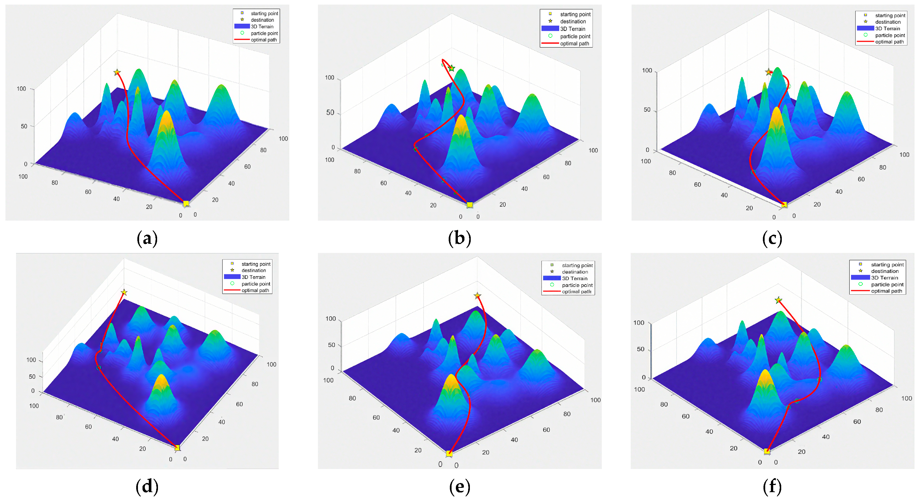 Futureinternet 17 00406 g011