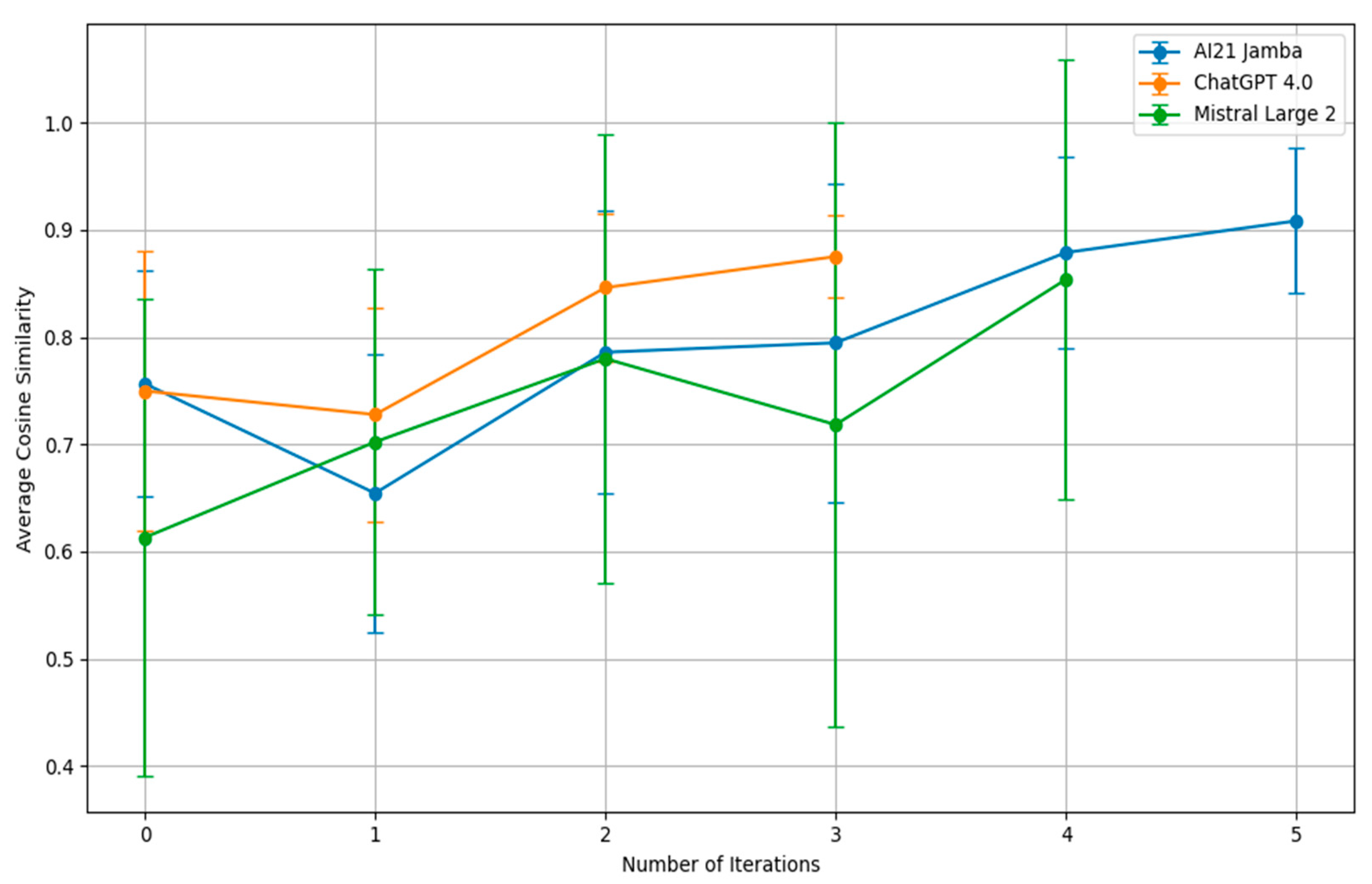 Futureinternet 17 00407 g003