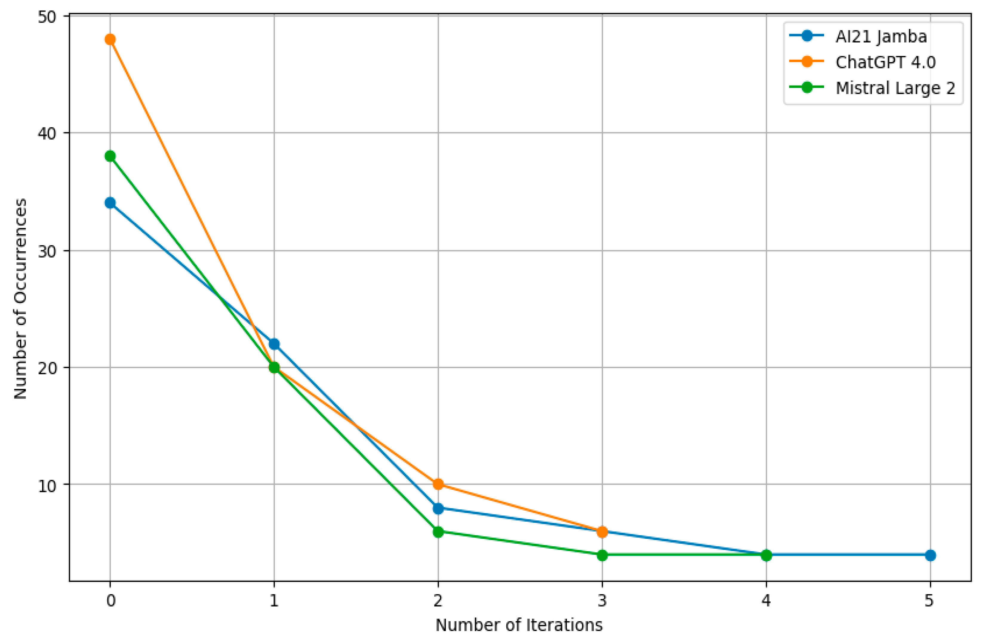 Futureinternet 17 00407 g004