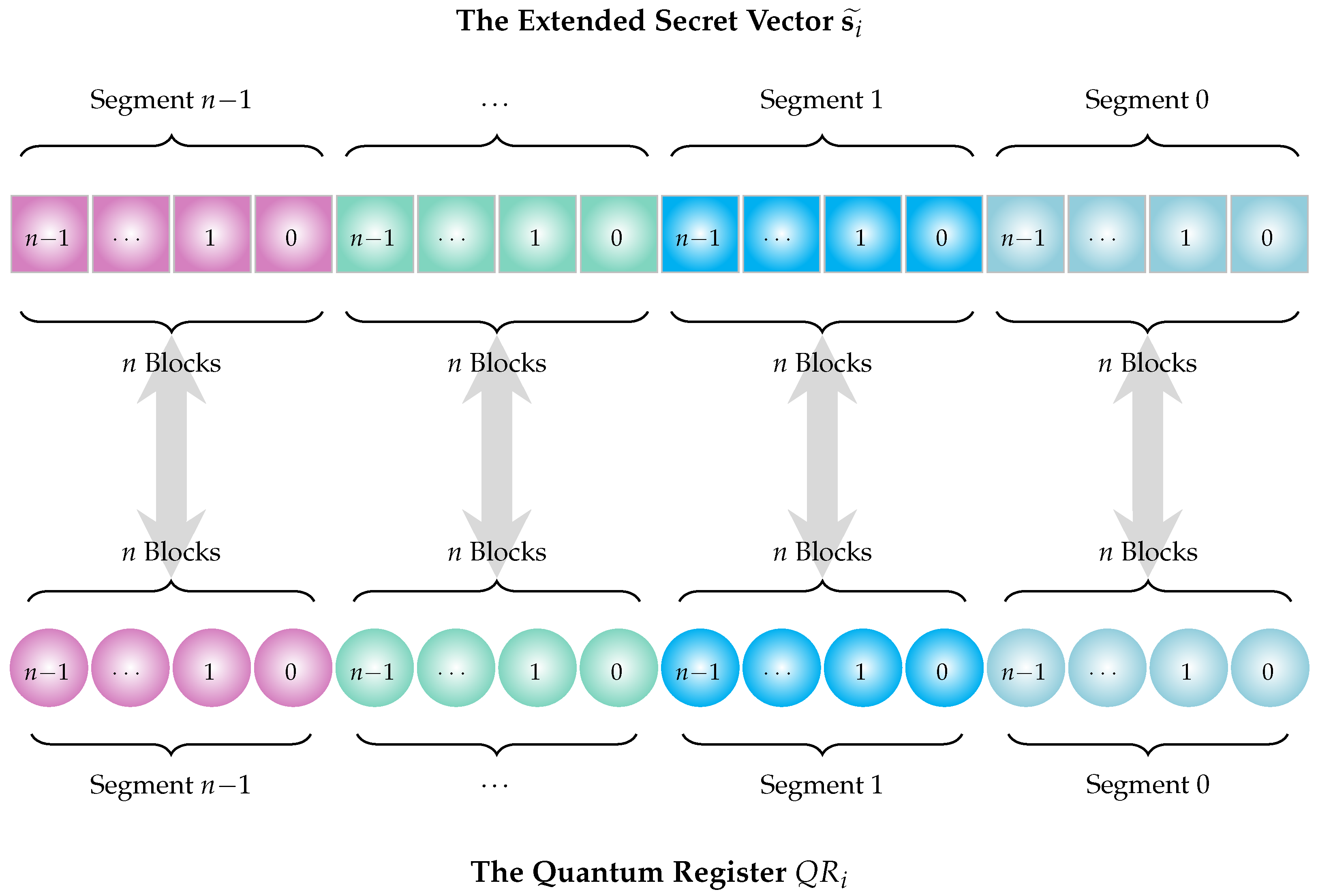 Futureinternet 17 00408 g001