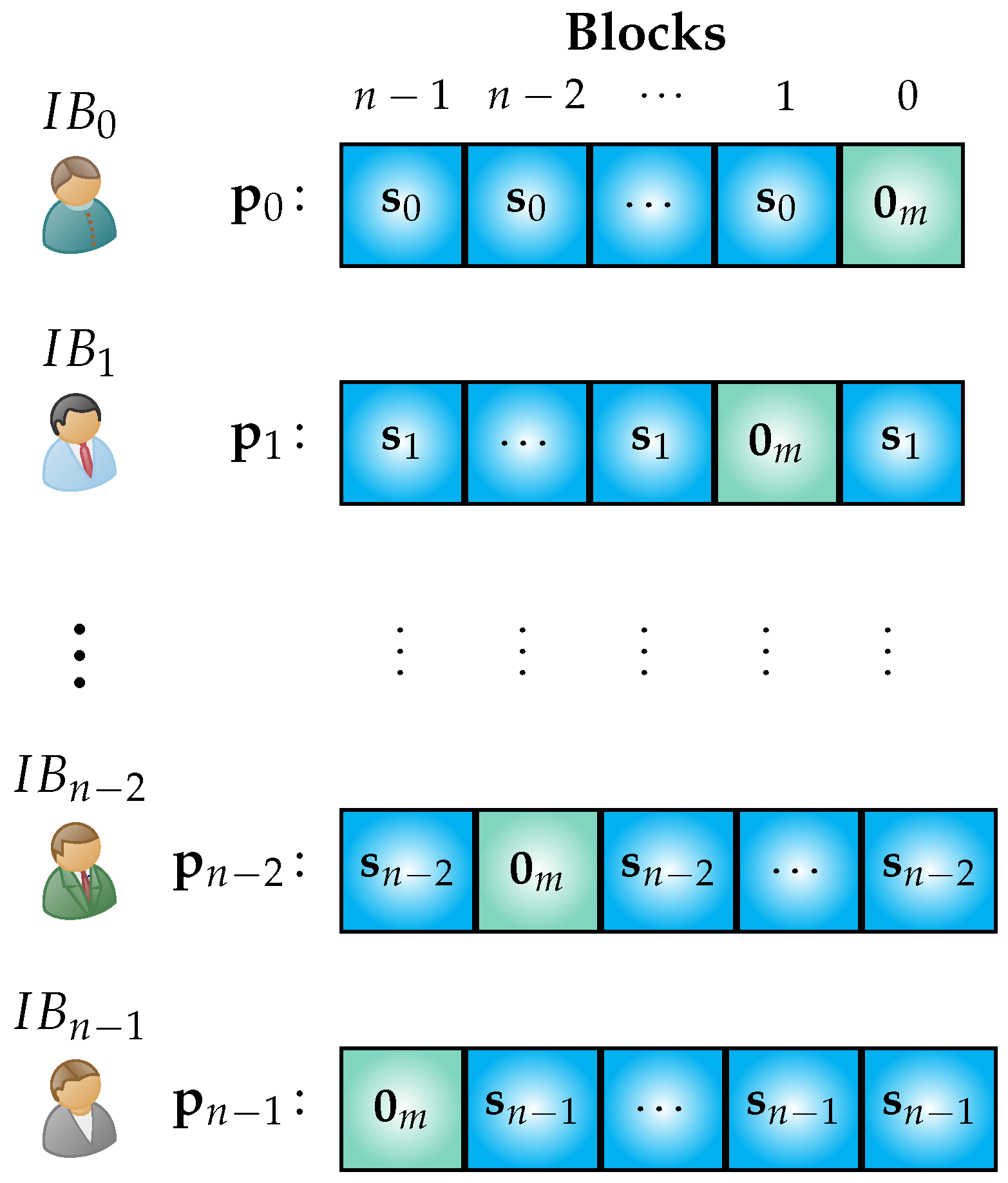 Futureinternet 17 00408 g002