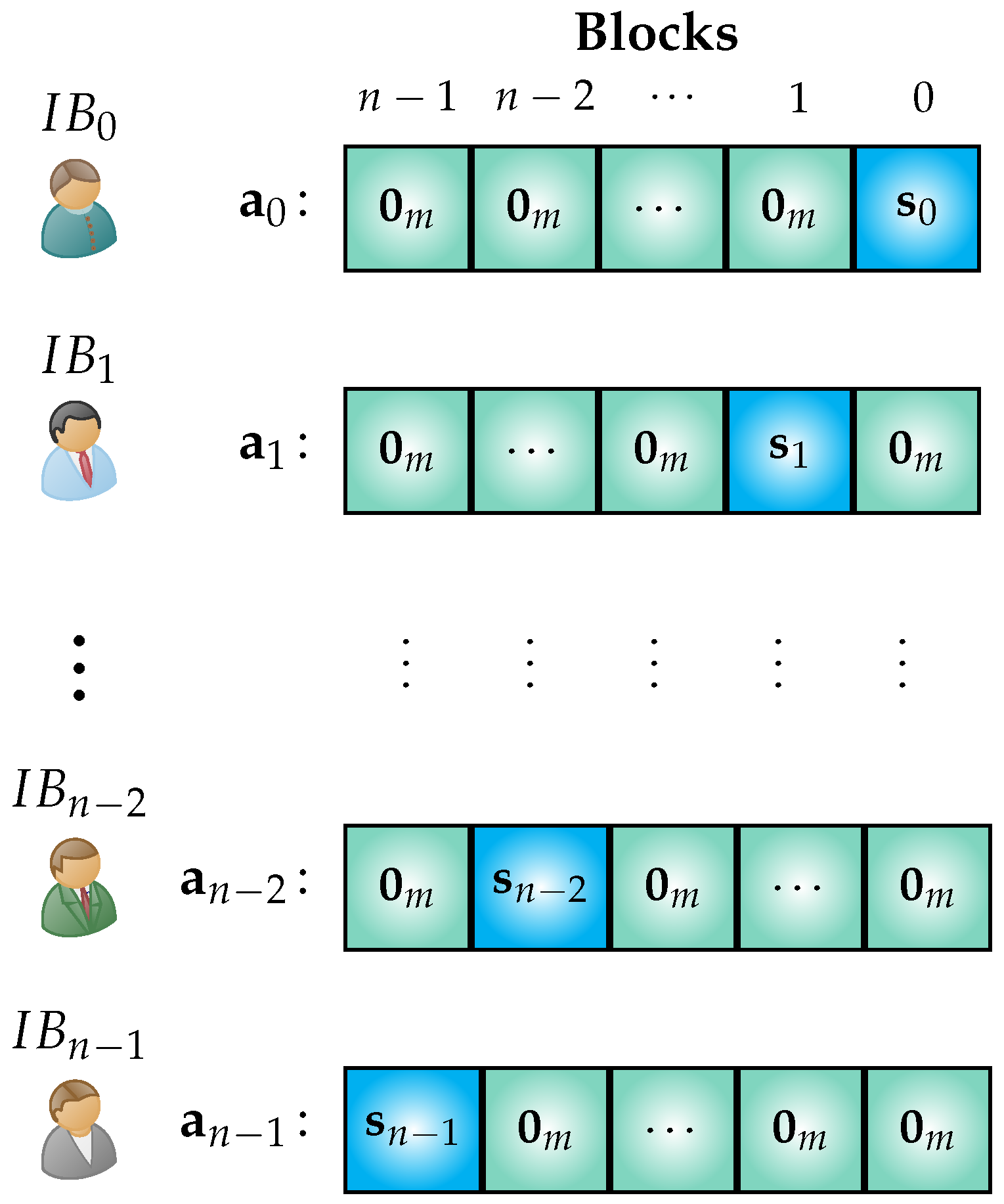 Futureinternet 17 00408 g003