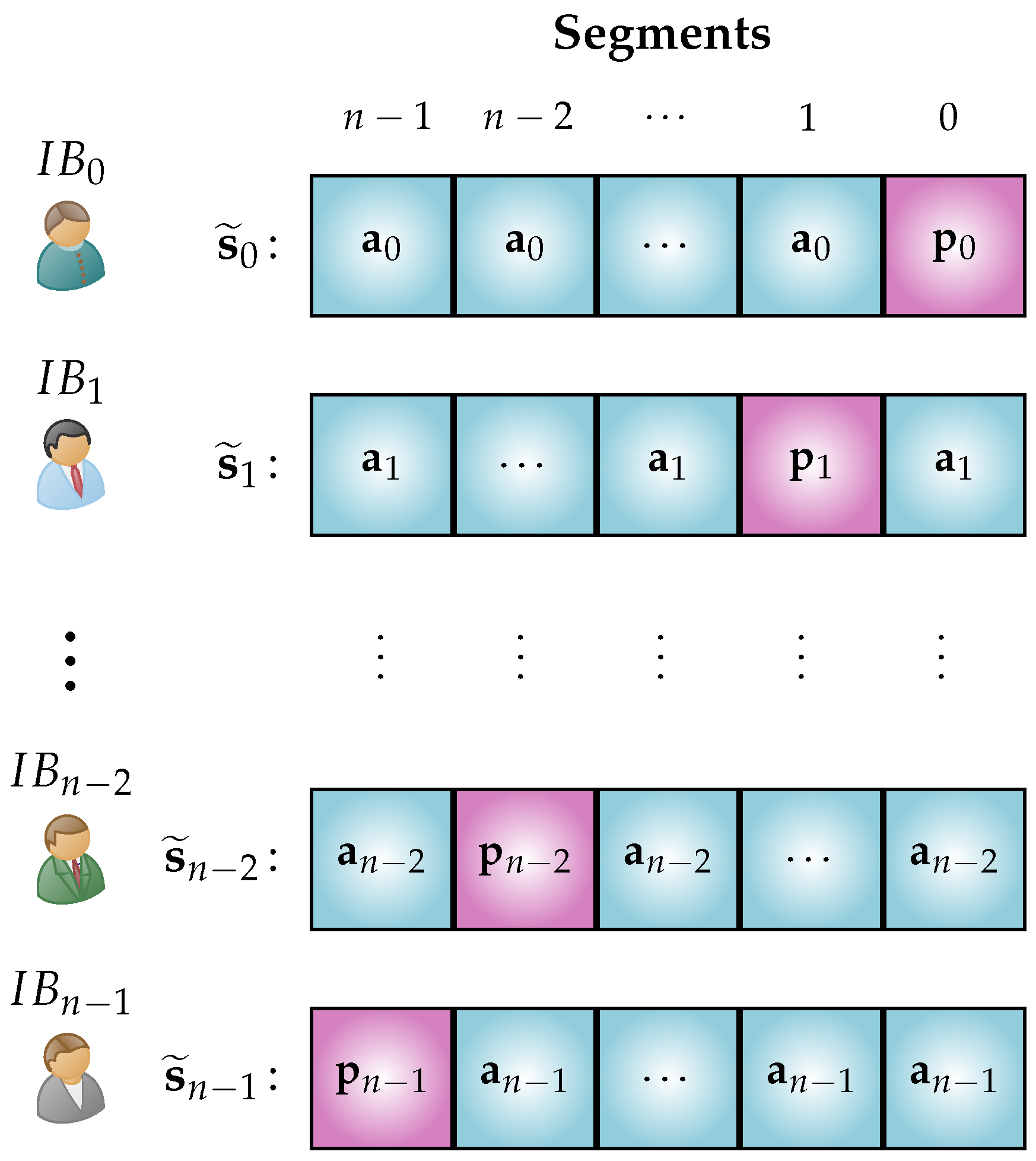 Futureinternet 17 00408 g004
