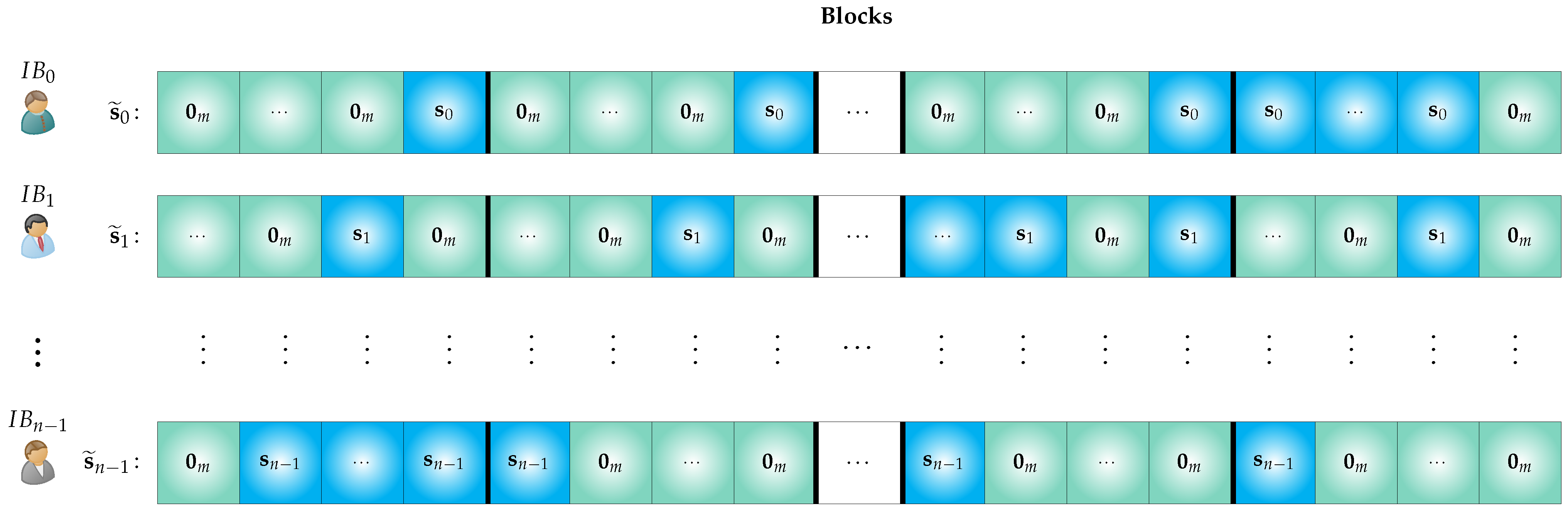 Futureinternet 17 00408 g005