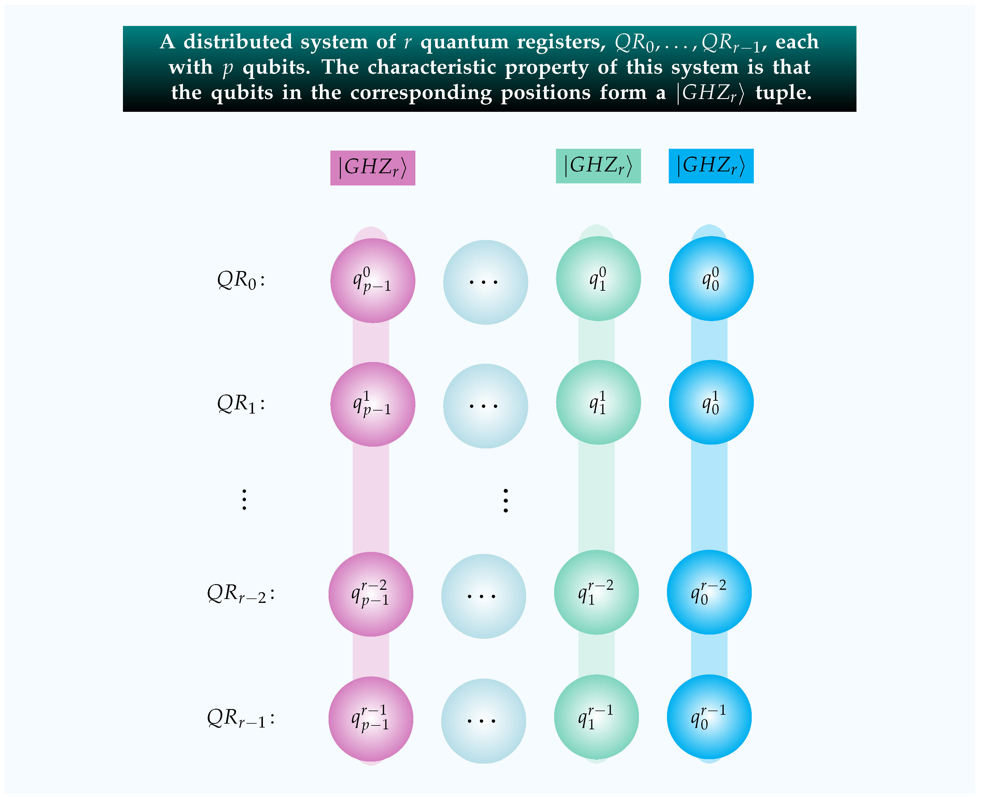 Futureinternet 17 00408 g007