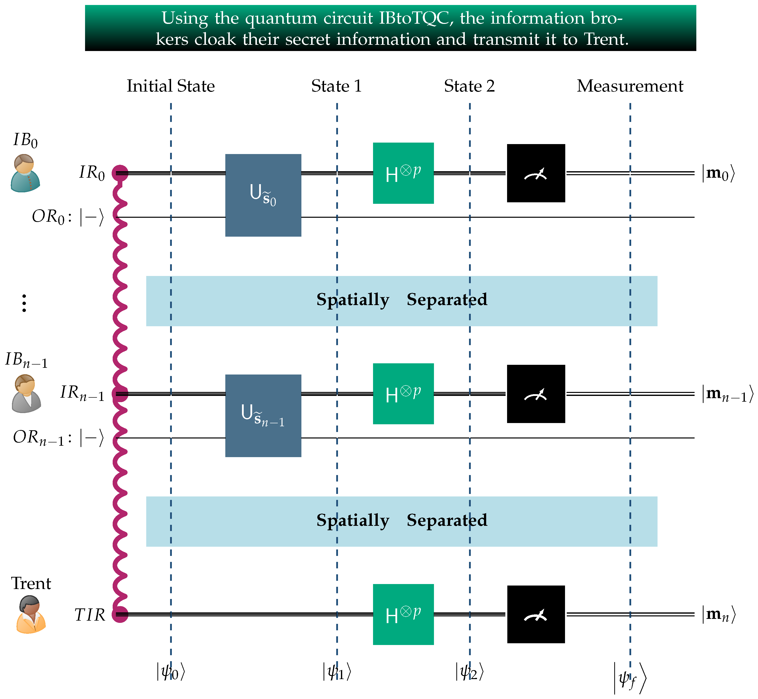 Futureinternet 17 00408 g008