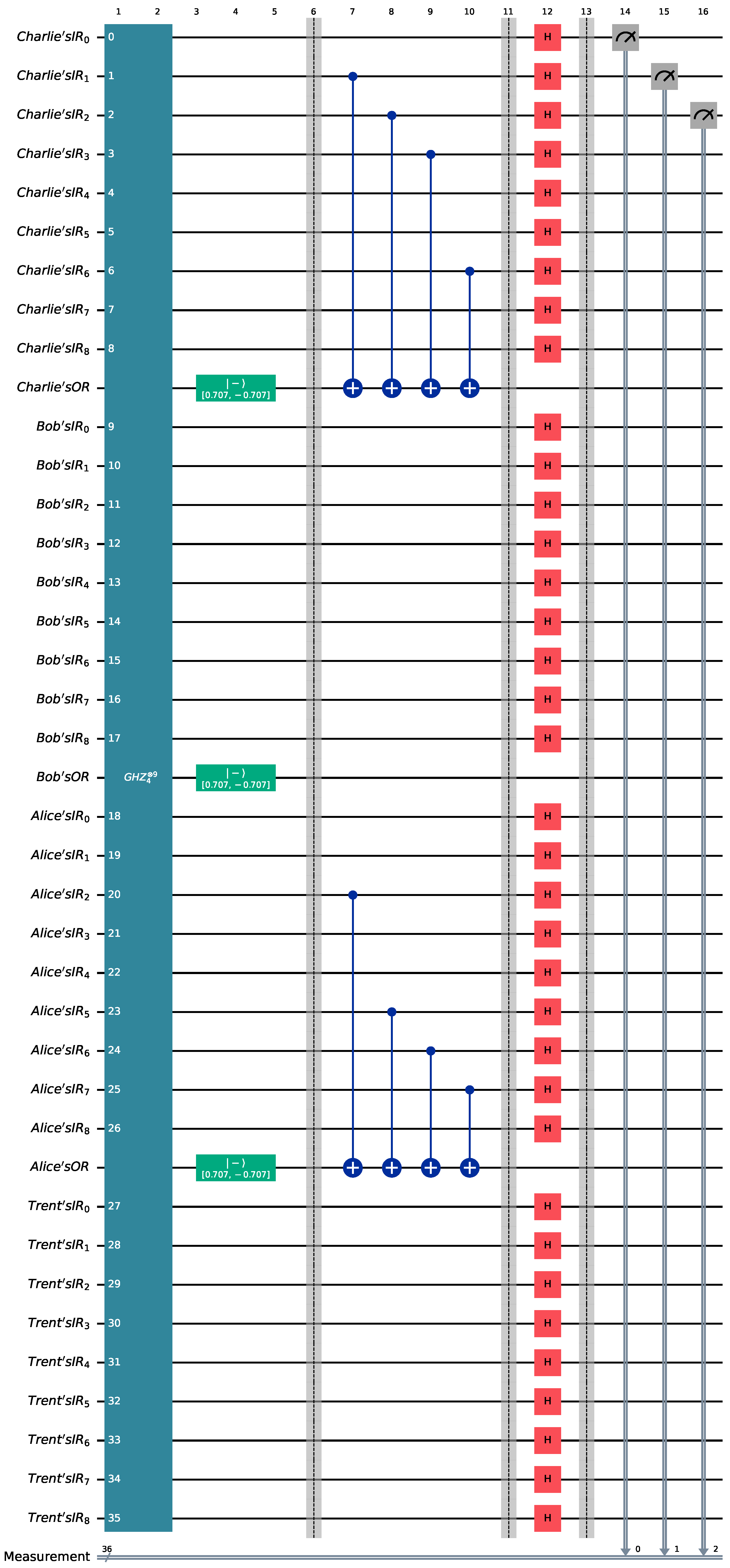 Futureinternet 17 00408 g010