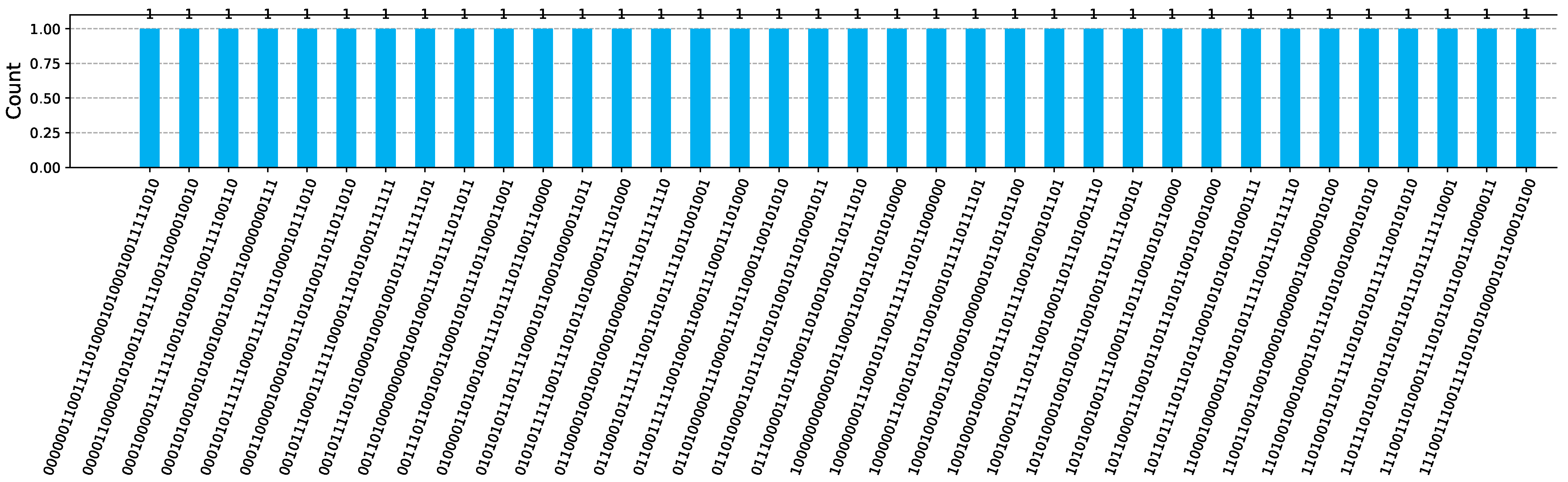 Futureinternet 17 00408 g011