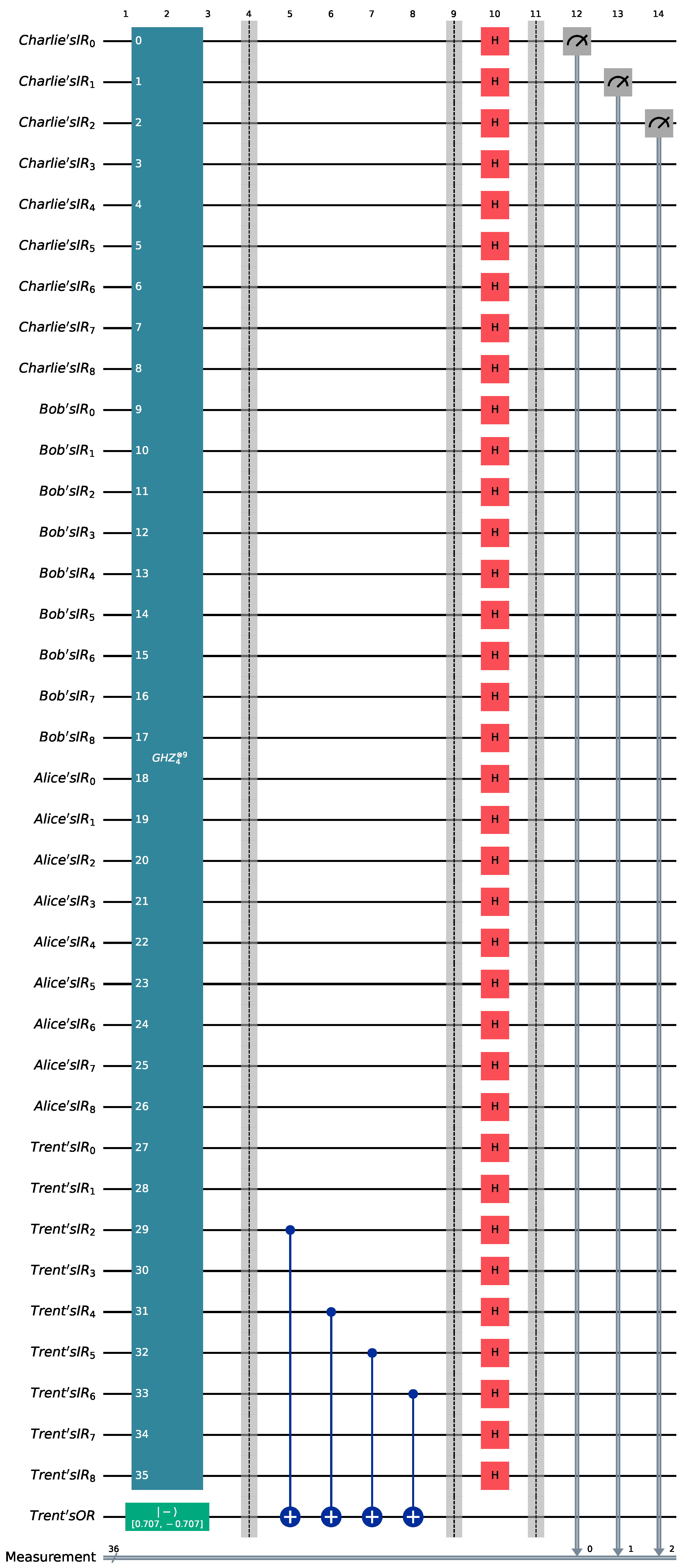 Futureinternet 17 00408 g012
