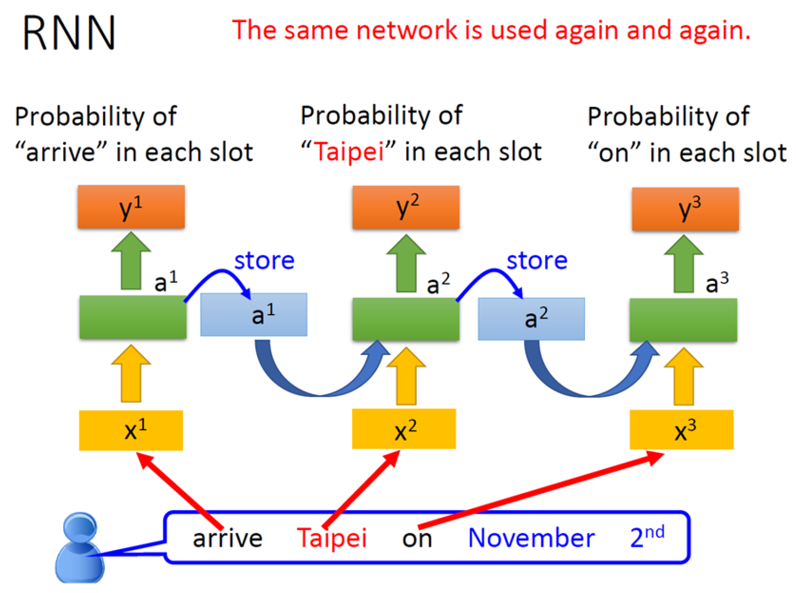 Futureinternet 17 00411 g002