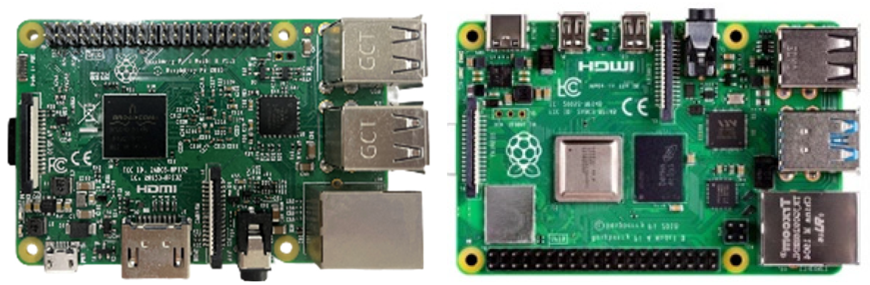 Futureinternet 17 00411 g005