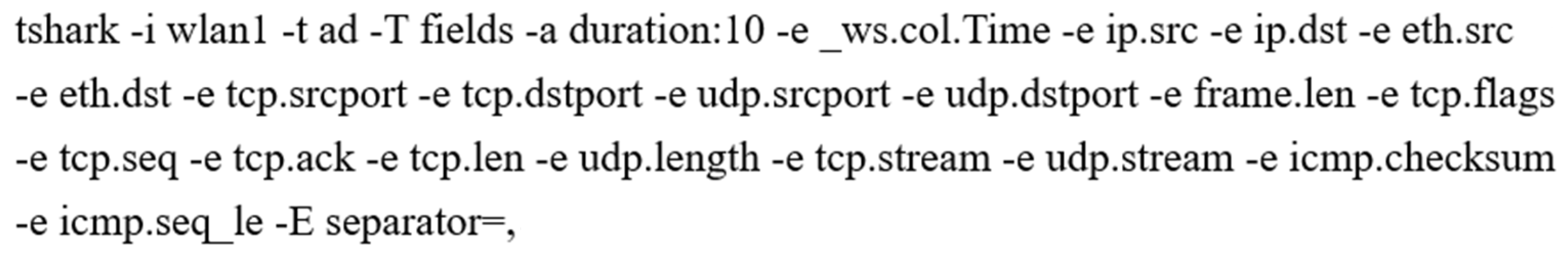 Futureinternet 17 00411 g009