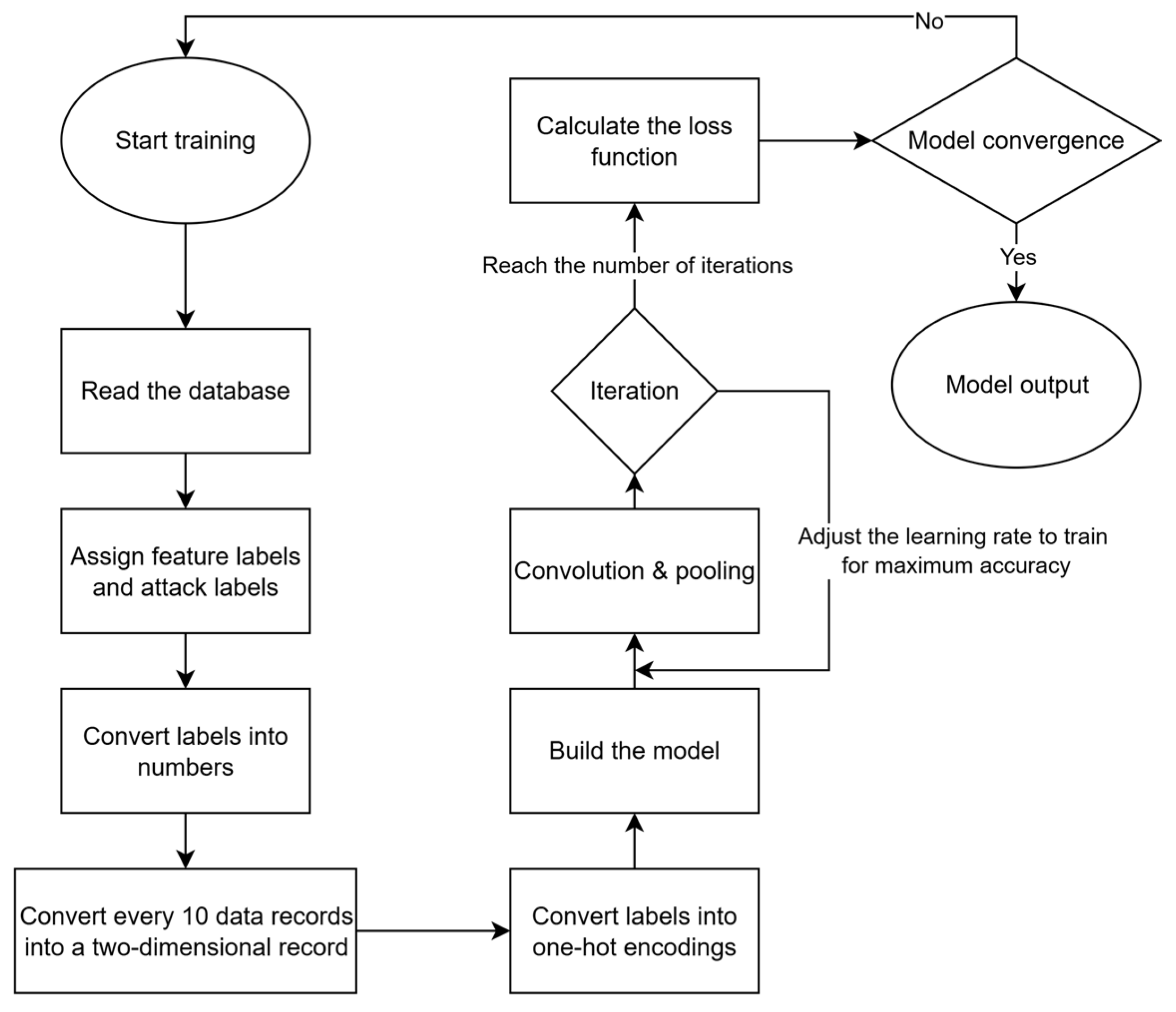 Futureinternet 17 00411 g011