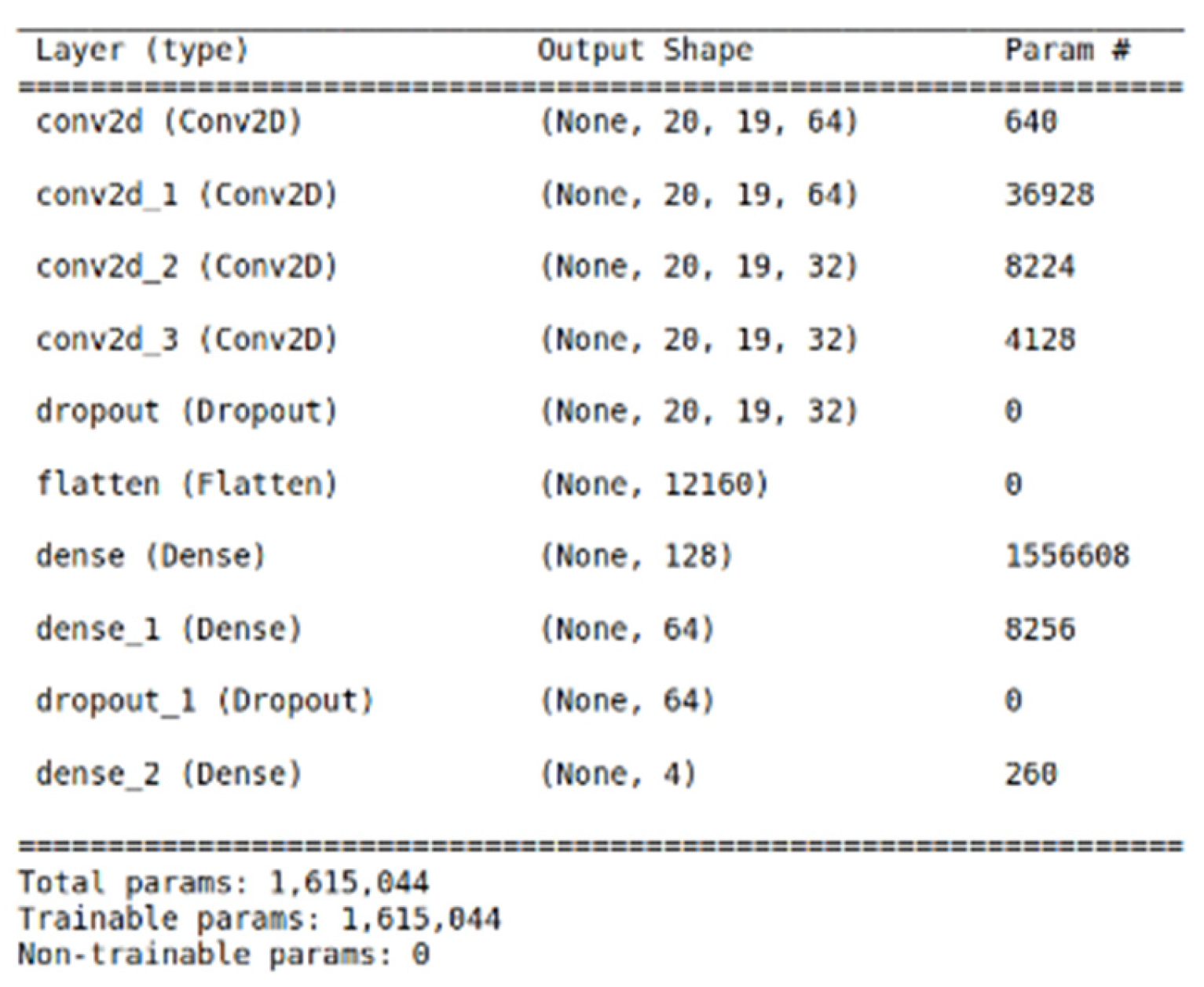 Futureinternet 17 00411 g012
