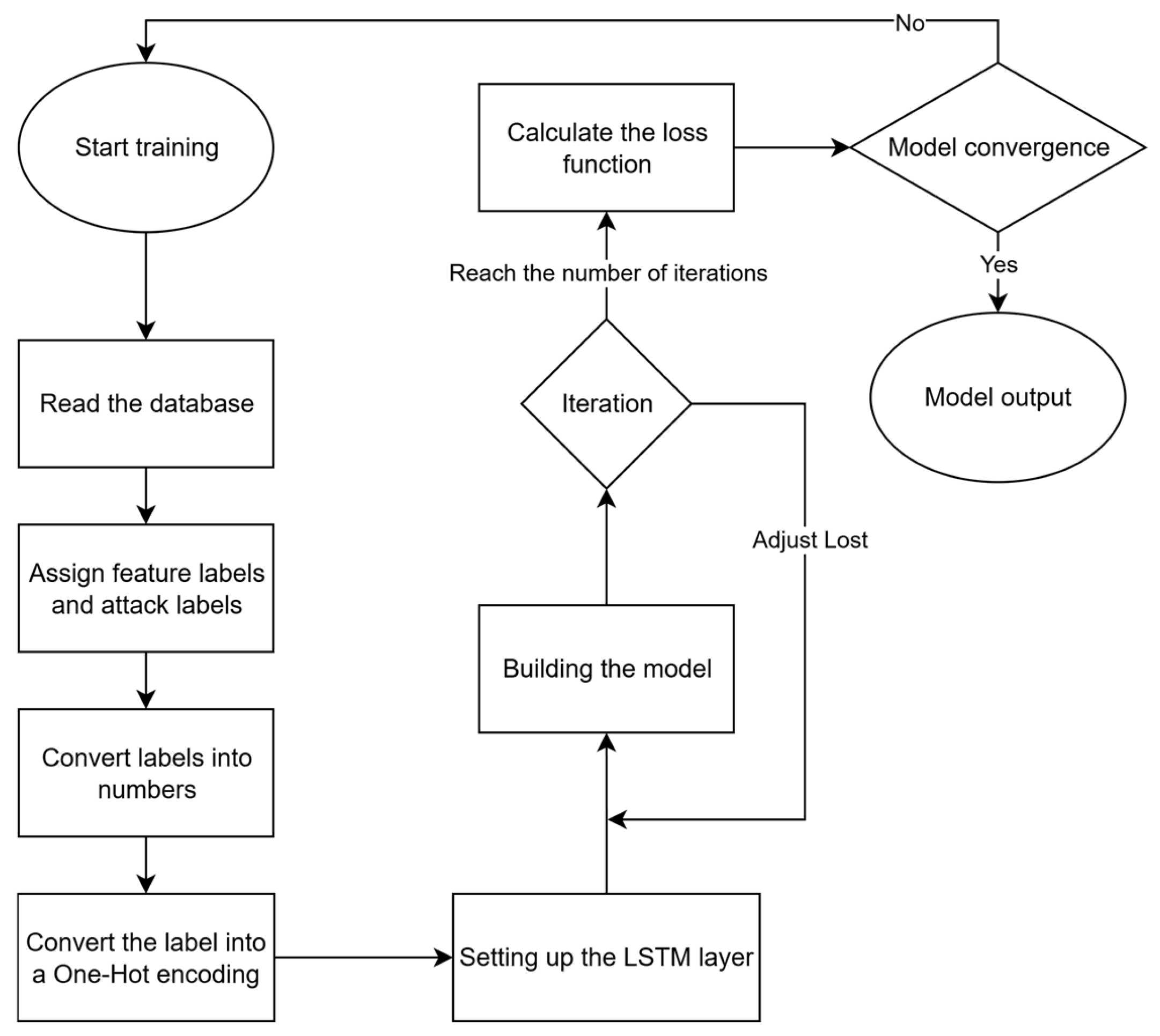 Futureinternet 17 00411 g013