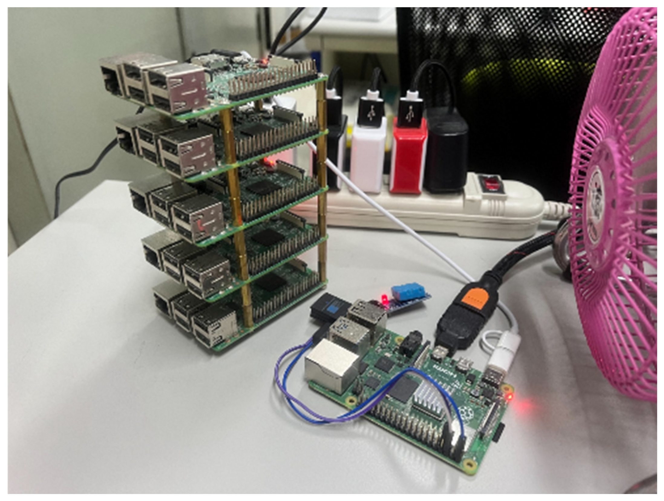 Futureinternet 17 00411 g015