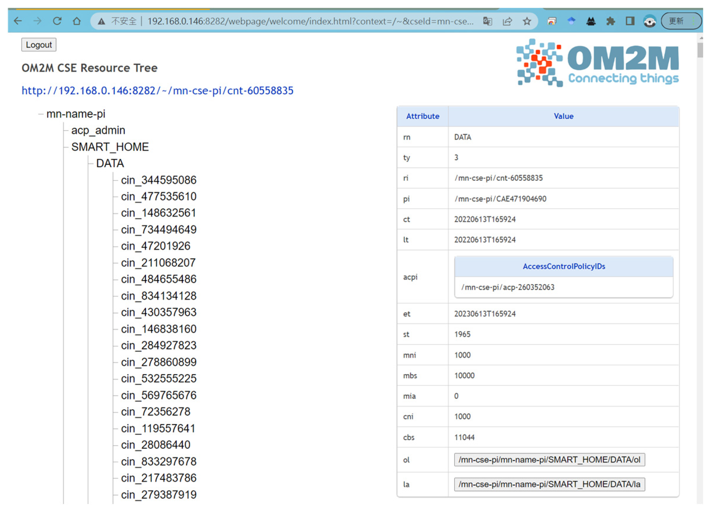 Futureinternet 17 00411 g017