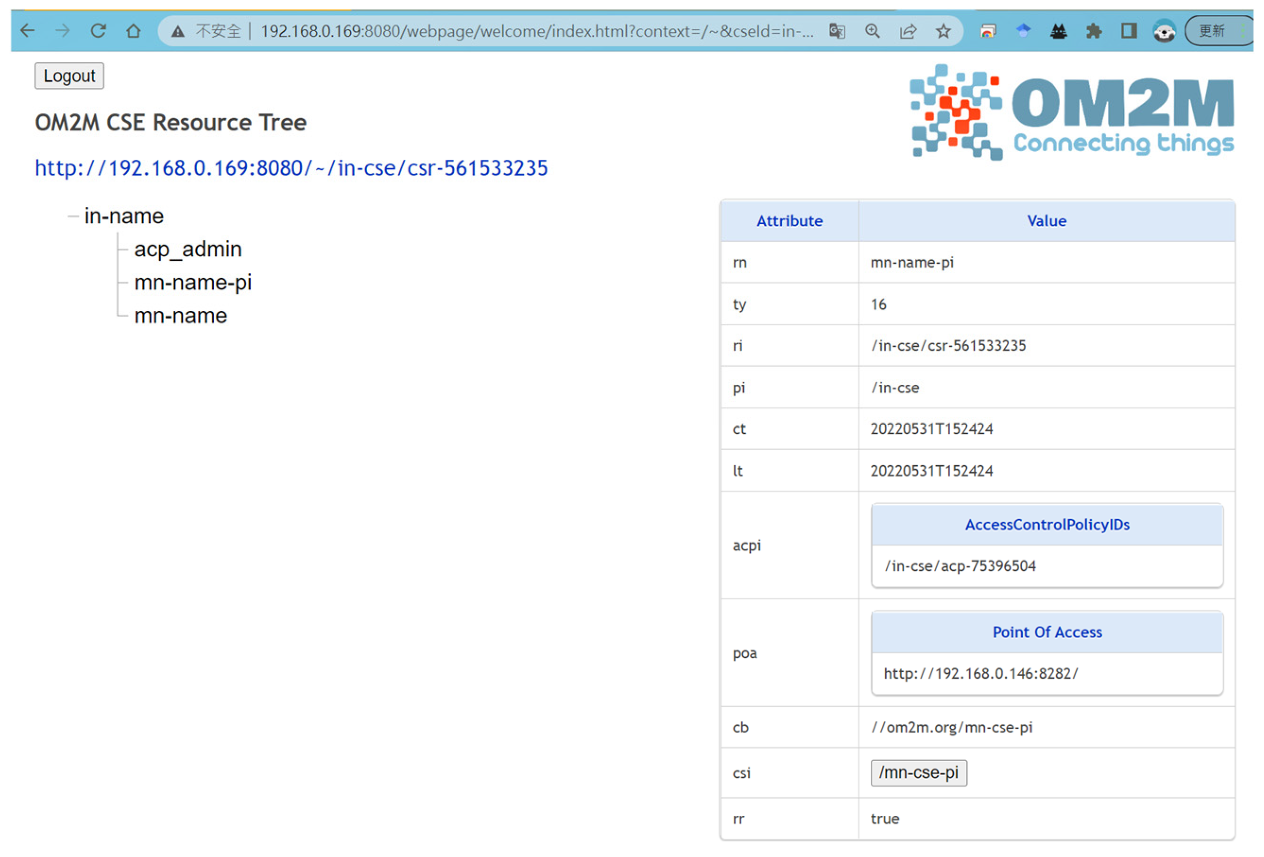 Futureinternet 17 00411 g018