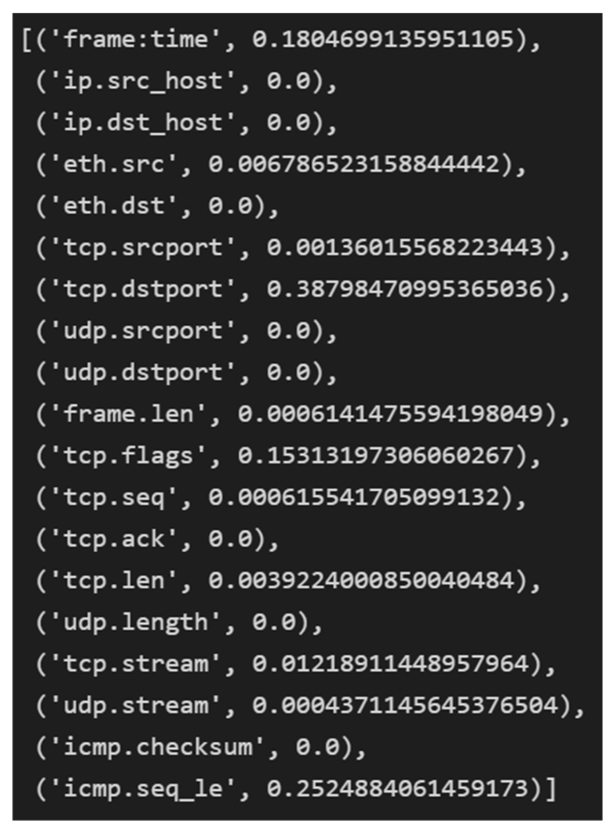 Futureinternet 17 00411 g027