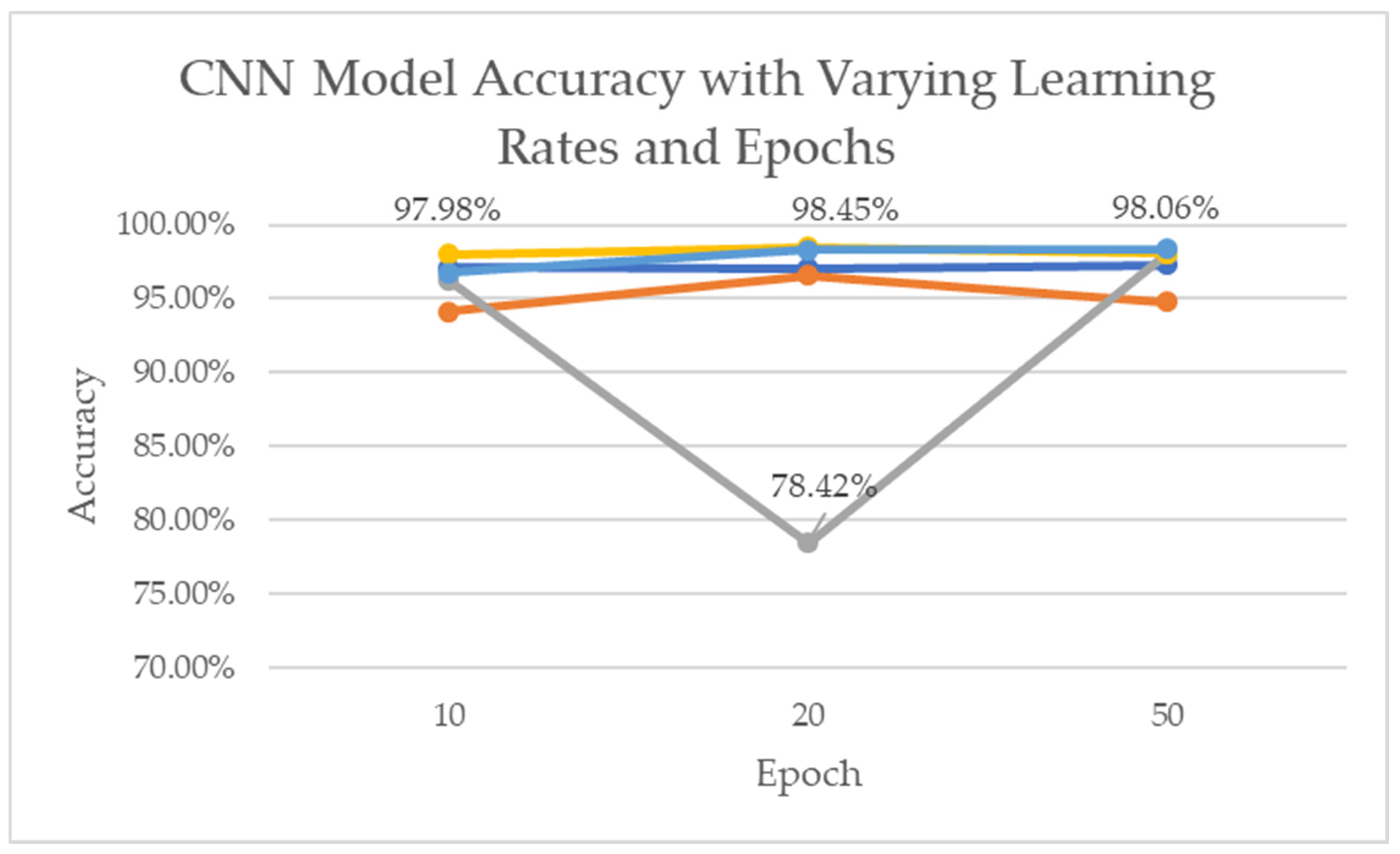Futureinternet 17 00411 g028