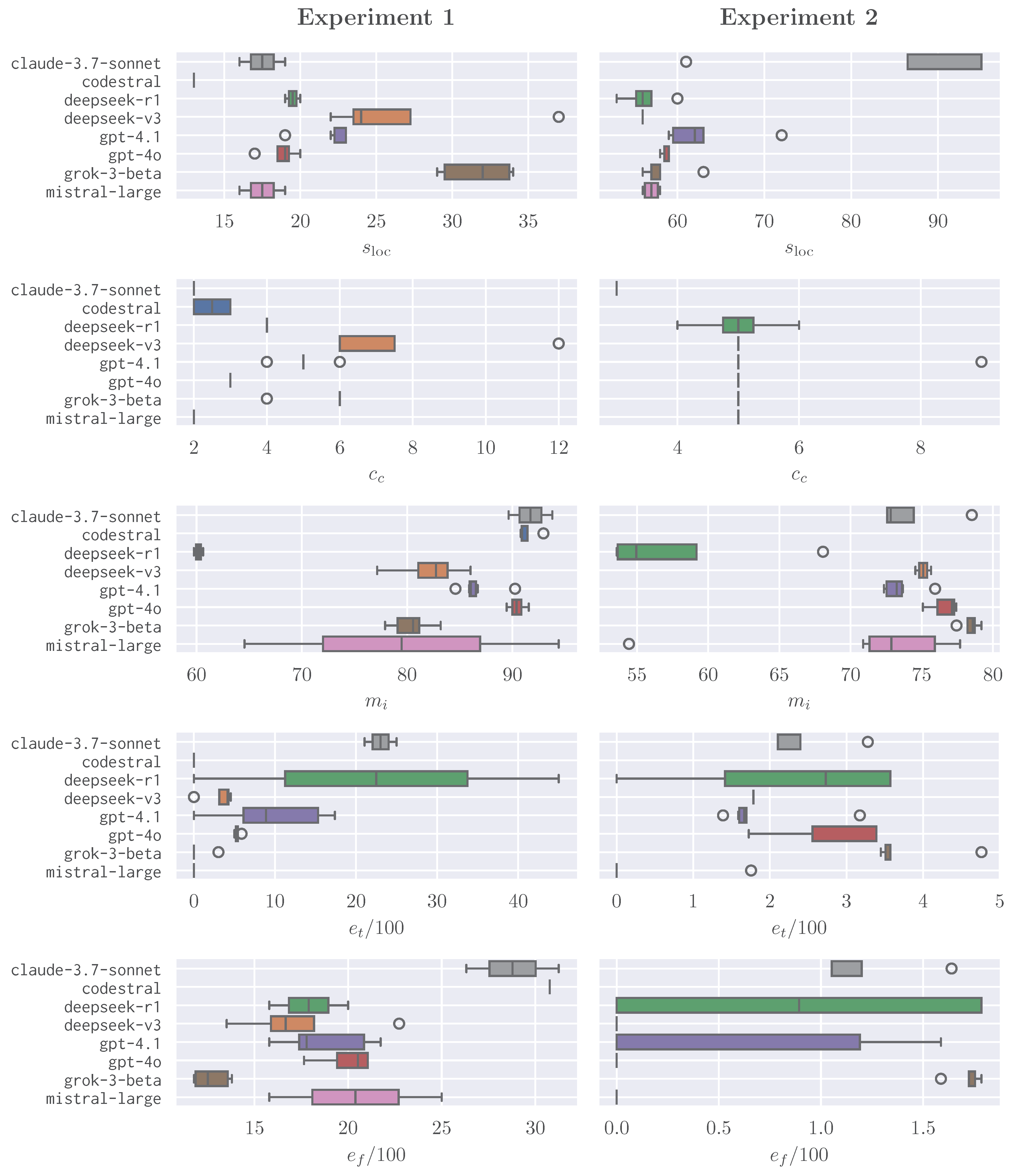 Futureinternet 17 00412 g002
