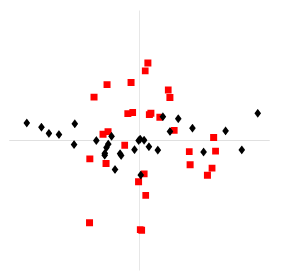 Futureinternet 17 00412 i048