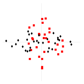 Futureinternet 17 00412 i063