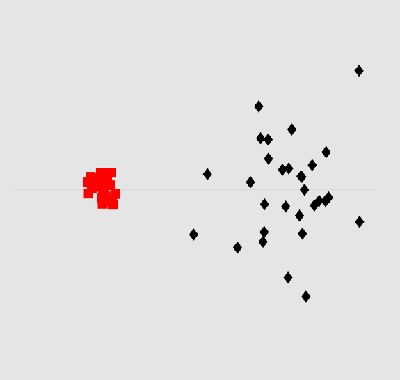 Futureinternet 17 00412 i066